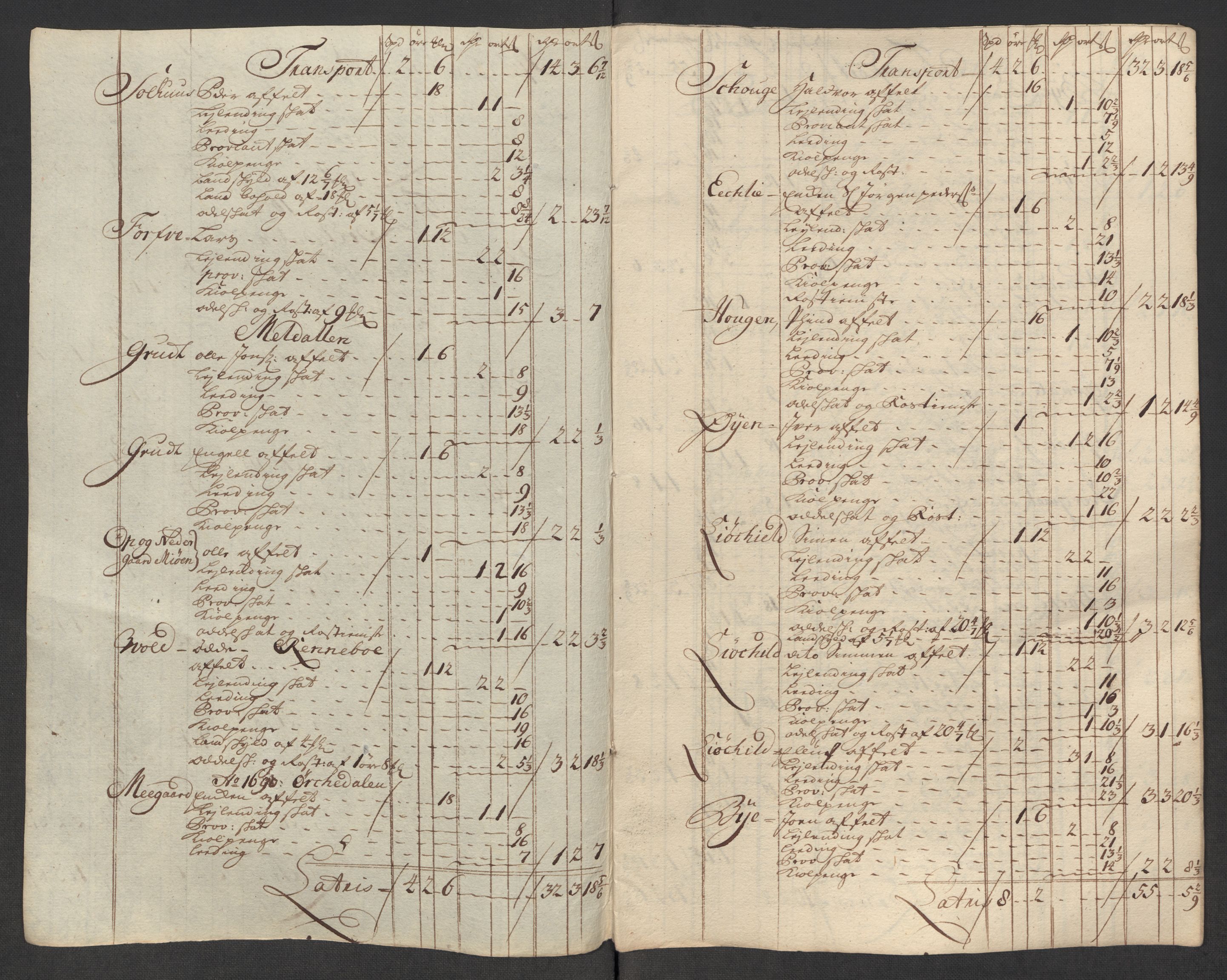 Rentekammeret inntil 1814, Reviderte regnskaper, Fogderegnskap, RA/EA-4092/R60/L3966: Fogderegnskap Orkdal og Gauldal, 1715, p. 457