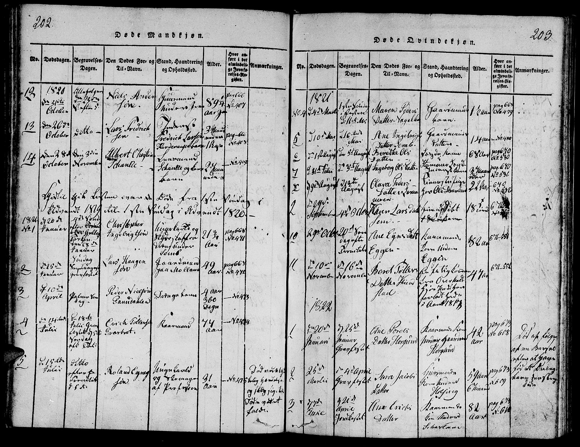 Ministerialprotokoller, klokkerbøker og fødselsregistre - Nord-Trøndelag, SAT/A-1458/749/L0479: Parish register (copy) no. 749C01, 1817-1829, p. 202-203