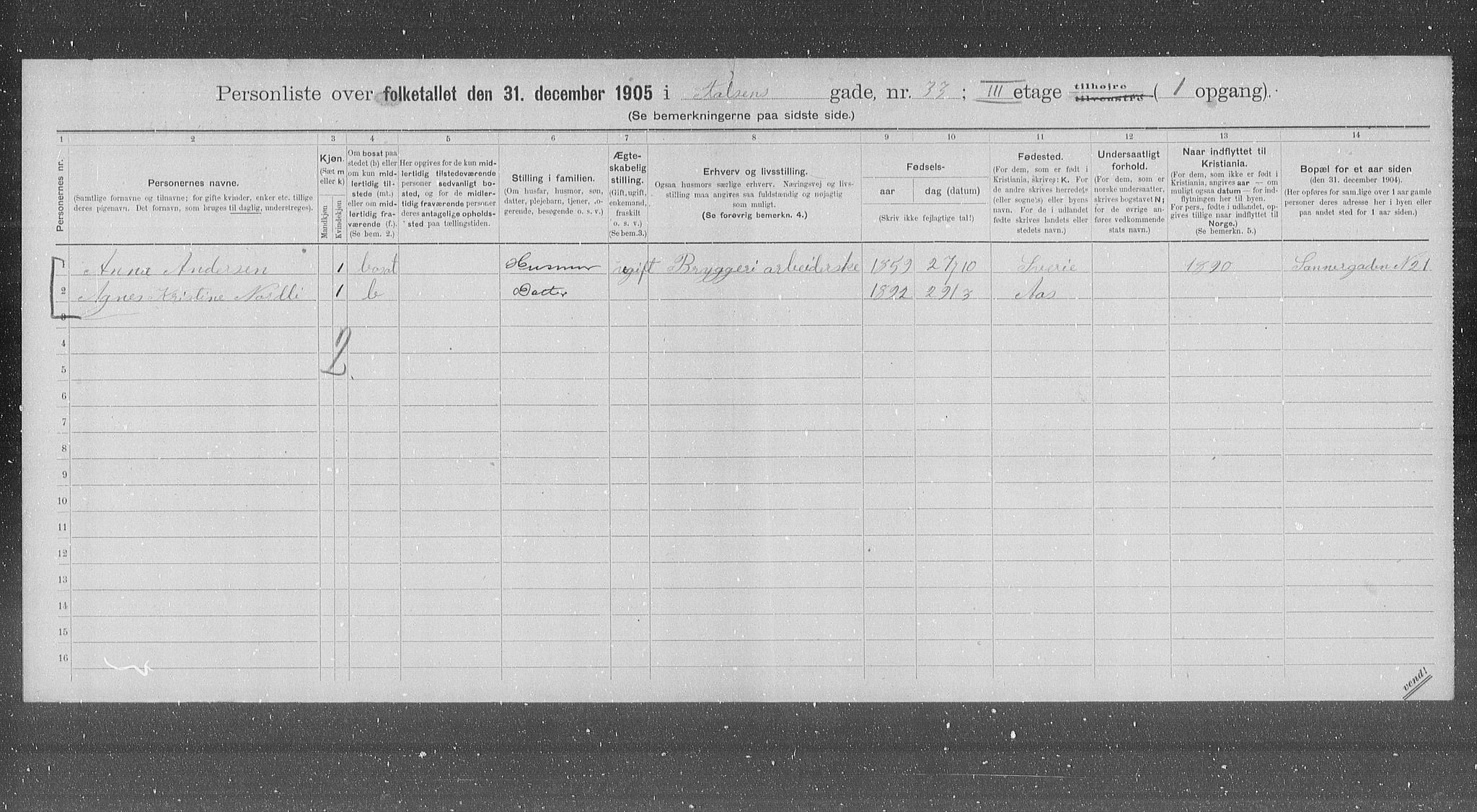 OBA, Municipal Census 1905 for Kristiania, 1905, p. 12242