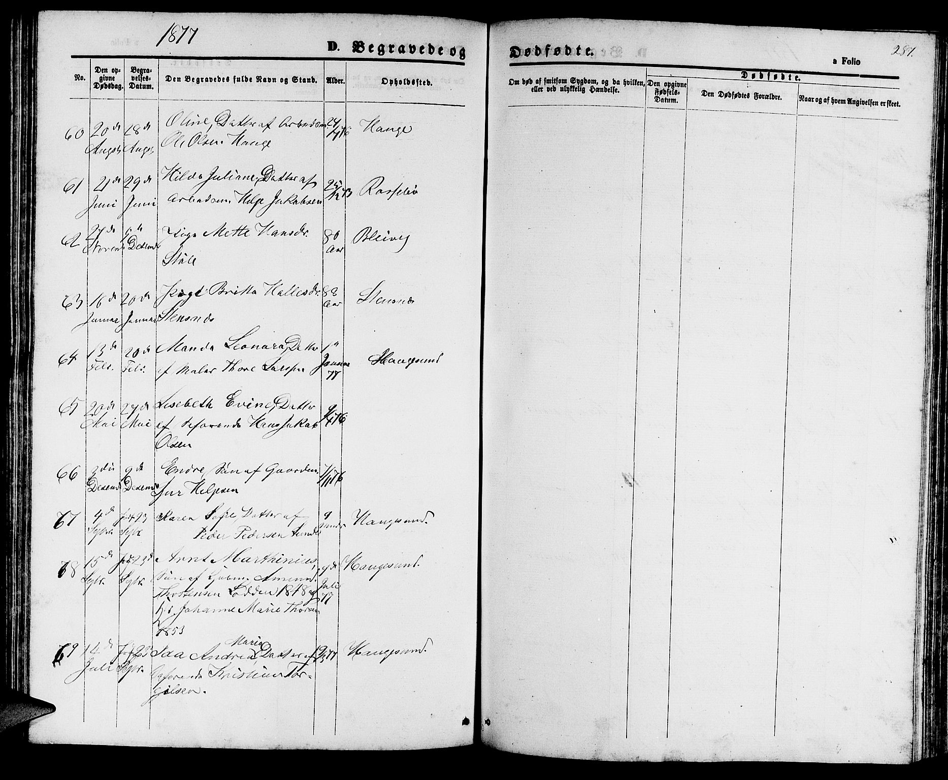 Haugesund sokneprestkontor, AV/SAST-A -101863/H/Ha/Hab/L0001: Parish register (copy) no. B 1, 1873-1881, p. 287