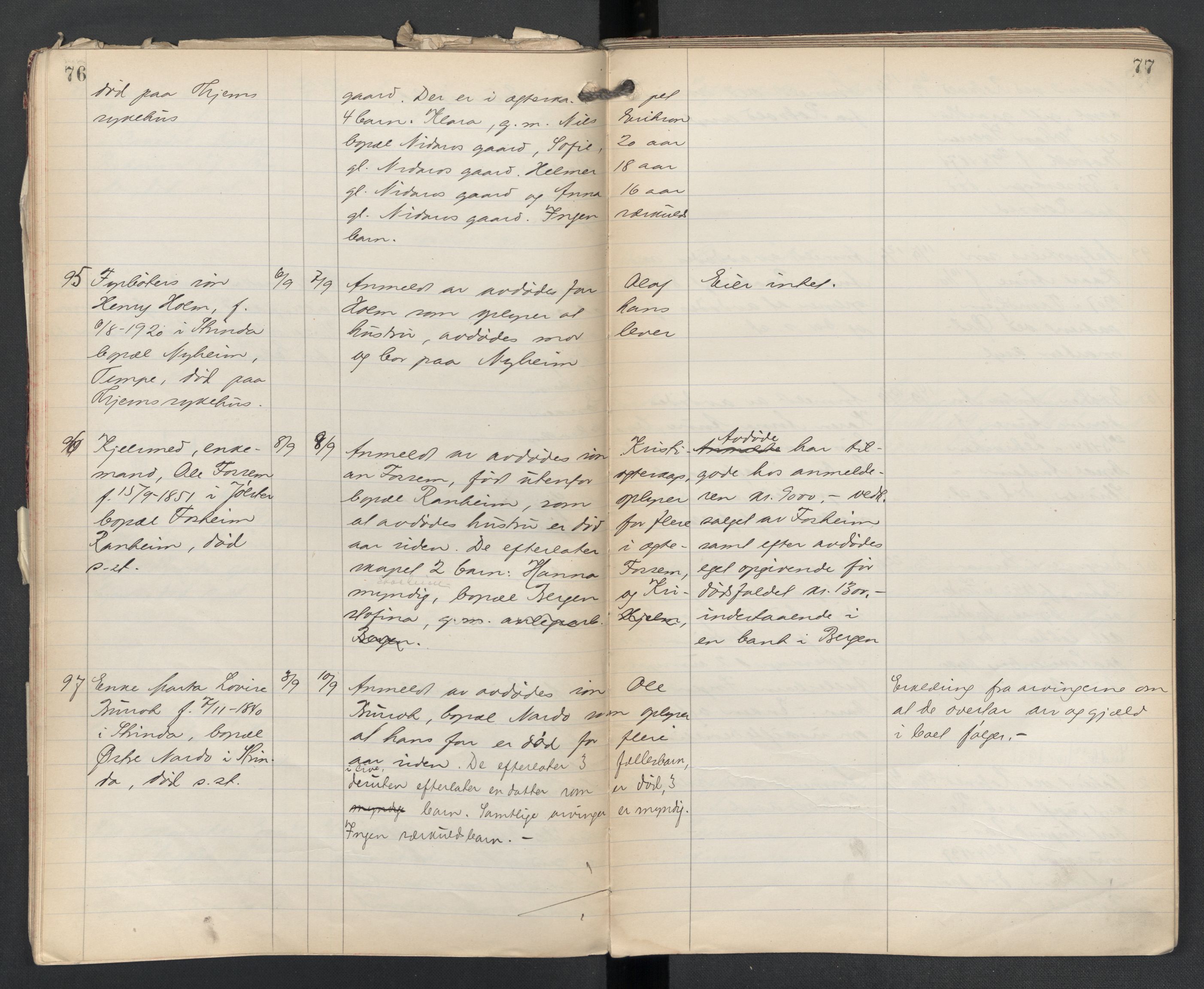 Strinda lensmannskontor, AV/SAT-A-1083/1/02/L0004: 2.01.04 Dødsfallsprotokoll, 1920-1925, p. 76-77