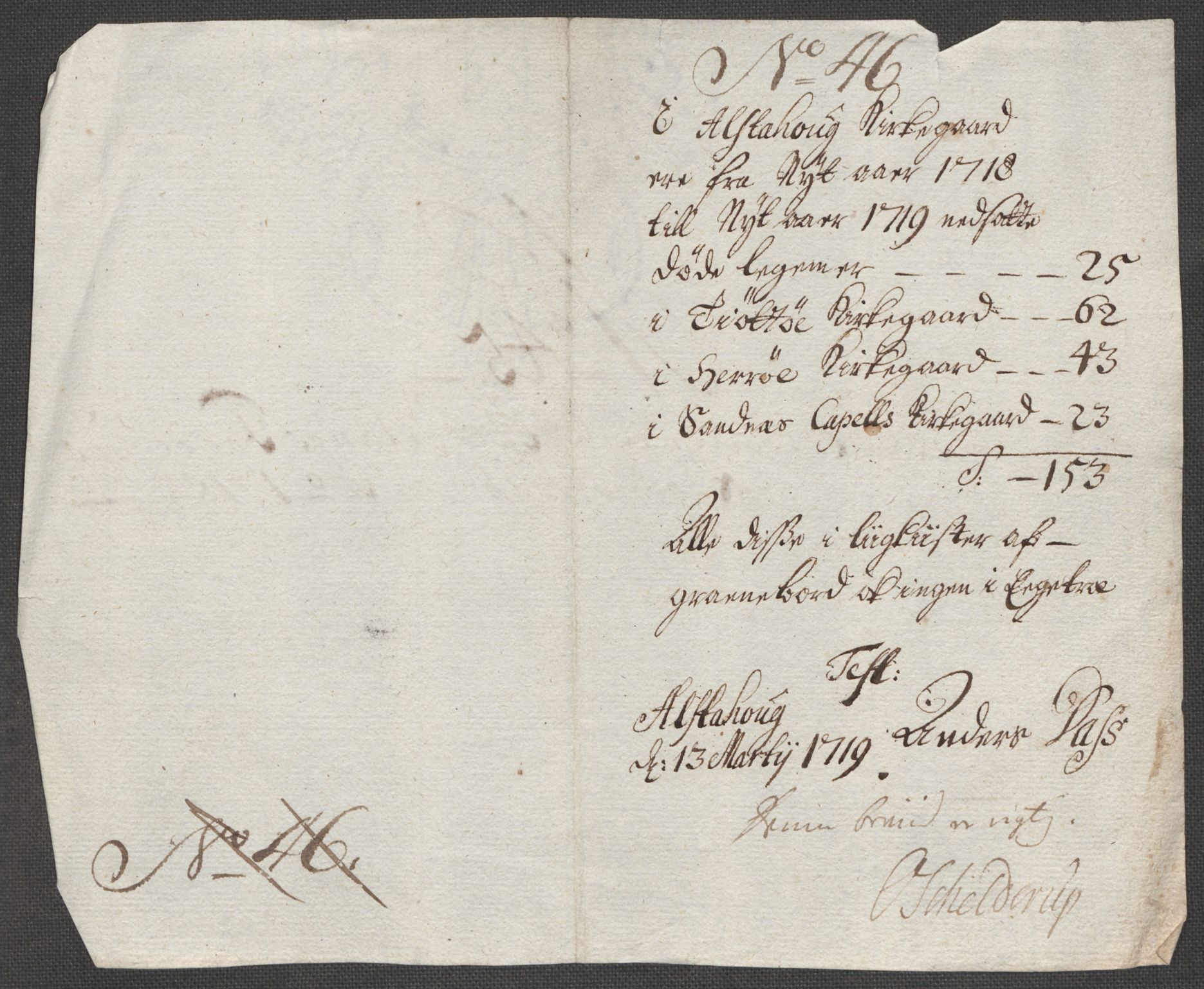 Rentekammeret inntil 1814, Reviderte regnskaper, Fogderegnskap, AV/RA-EA-4092/R65/L4516: Fogderegnskap Helgeland, 1718, p. 288