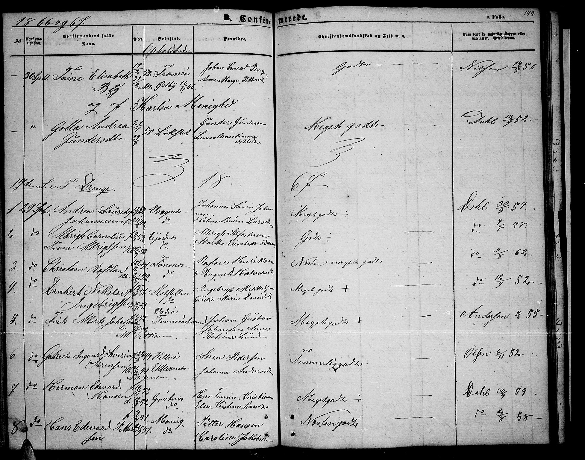 Tromsøysund sokneprestkontor, AV/SATØ-S-1304/G/Gb/L0001klokker: Parish register (copy) no. 1, 1857-1869, p. 140