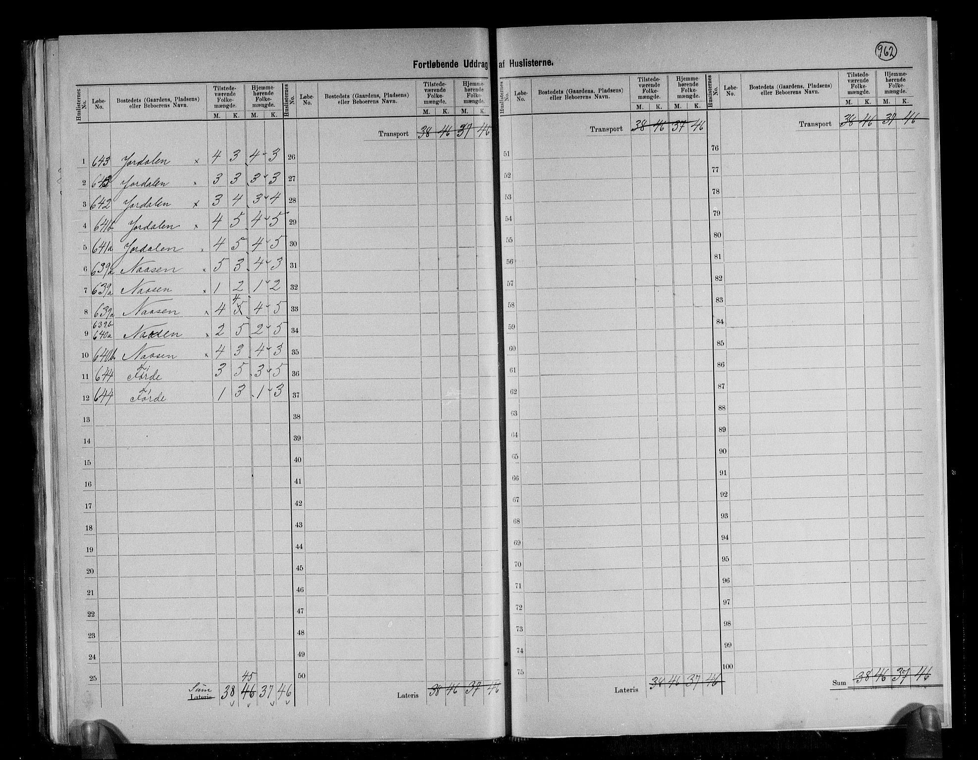 RA, 1891 census for 1236 Vossestrand, 1891, p. 17