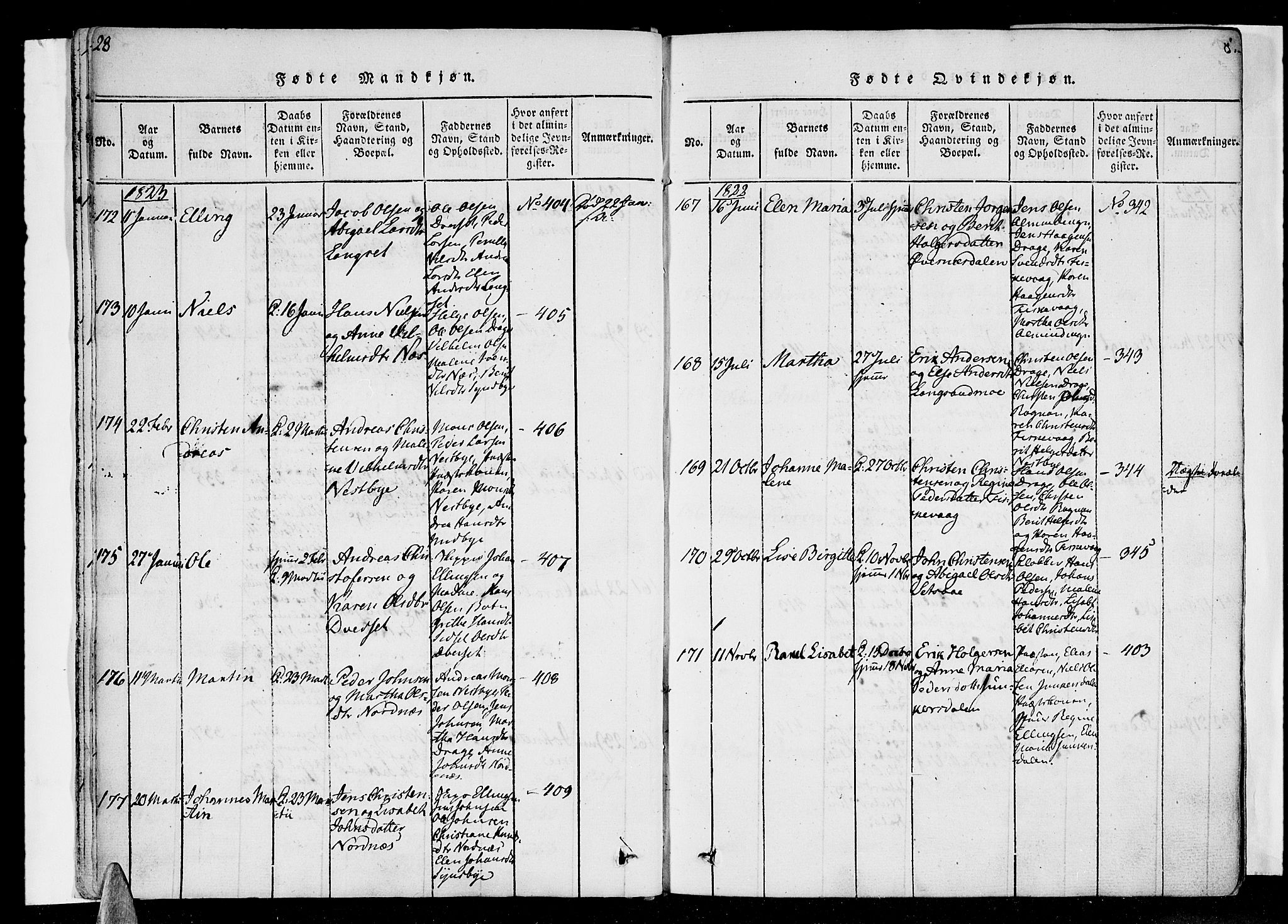 Ministerialprotokoller, klokkerbøker og fødselsregistre - Nordland, AV/SAT-A-1459/847/L0665: Parish register (official) no. 847A05, 1818-1841, p. 28-29