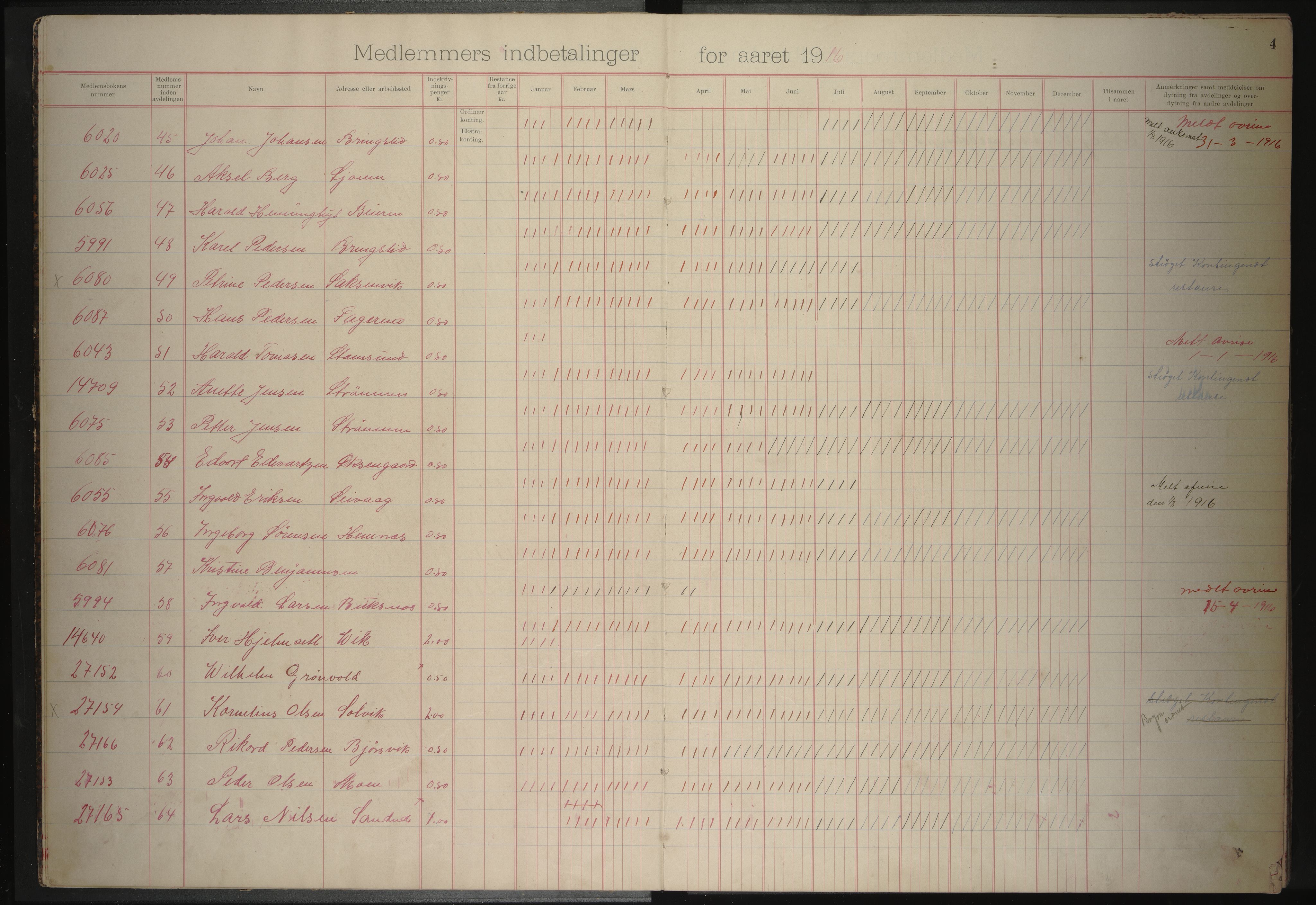 Sandnes arbeiderforening avd. 221 av Norsk Arbeidsmandsforbund, AIN/A23-115/P/Pa/L0002: Medlemsprotokoll, 1916-1920