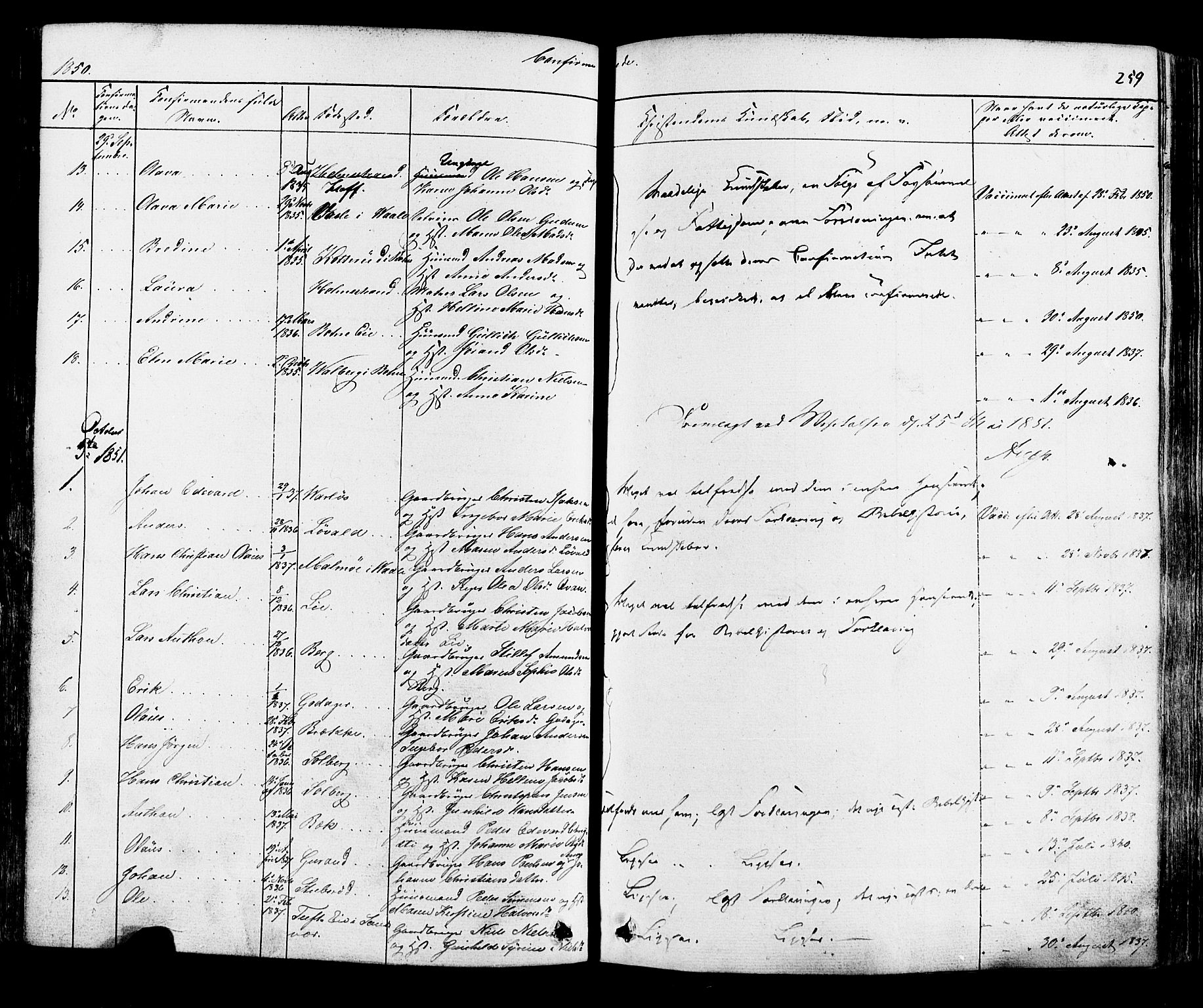 Botne kirkebøker, SAKO/A-340/F/Fa/L0006: Parish register (official) no. I 6, 1836-1877, p. 259