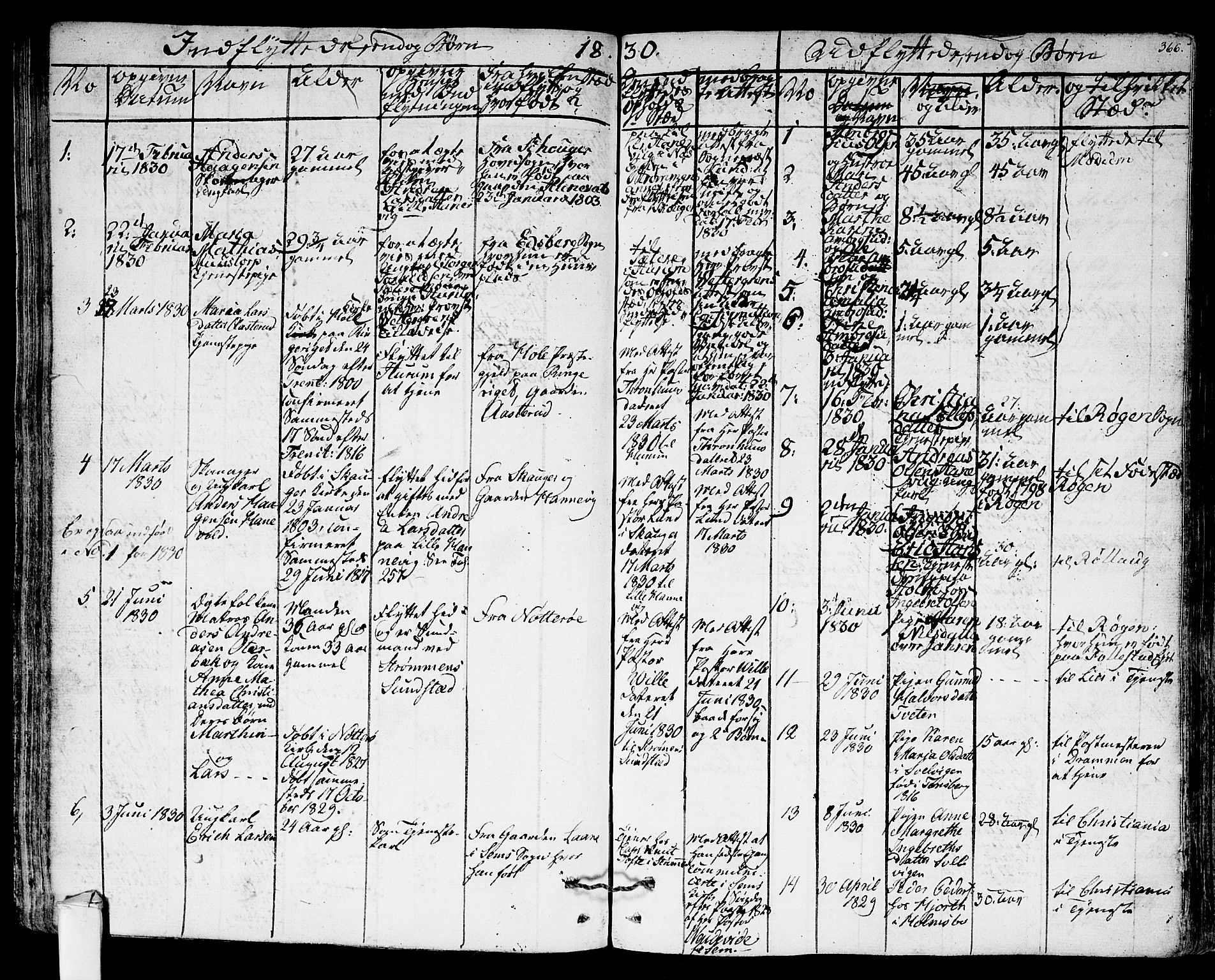 Hurum kirkebøker, SAKO/A-229/F/Fa/L0010: Parish register (official) no. 10, 1827-1846, p. 366