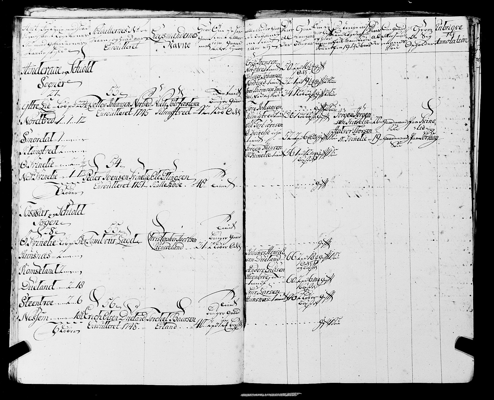 Fylkesmannen i Rogaland, AV/SAST-A-101928/99/3/325/325CA, 1655-1832, p. 4382