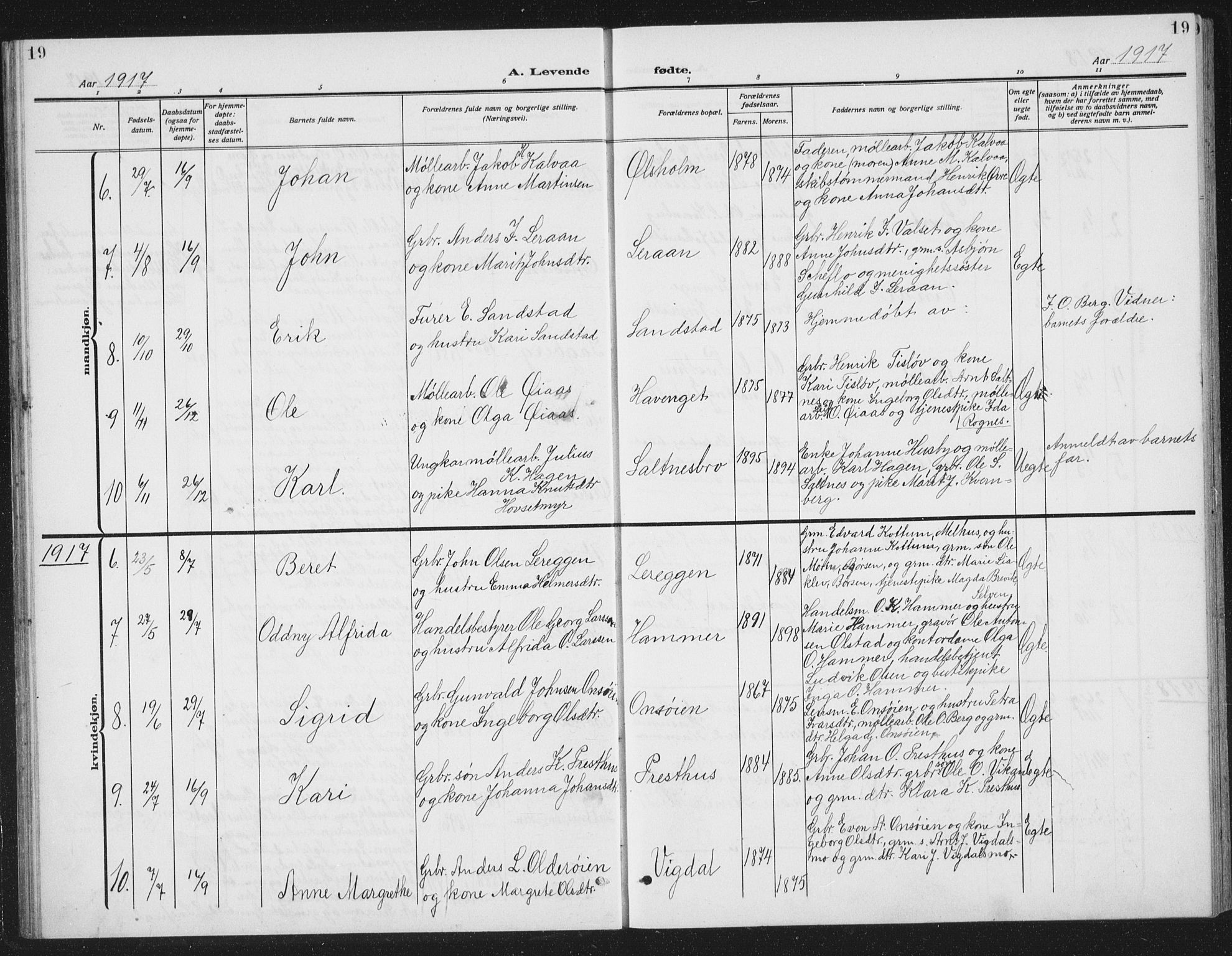 Ministerialprotokoller, klokkerbøker og fødselsregistre - Sør-Trøndelag, SAT/A-1456/666/L0791: Parish register (copy) no. 666C04, 1909-1939, p. 19