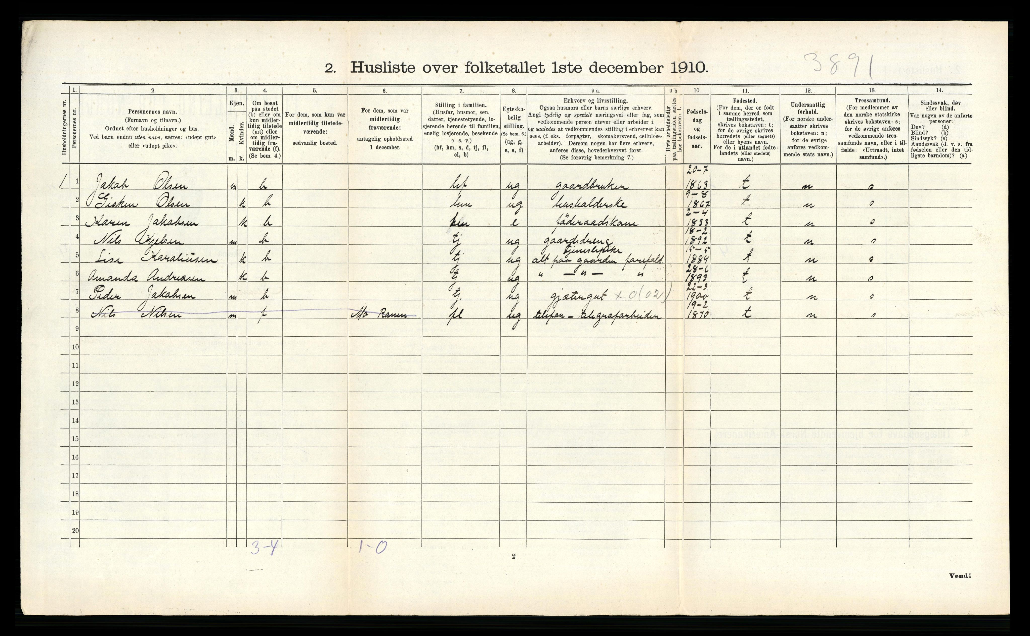 RA, 1910 census for Hemnes, 1910, p. 1427