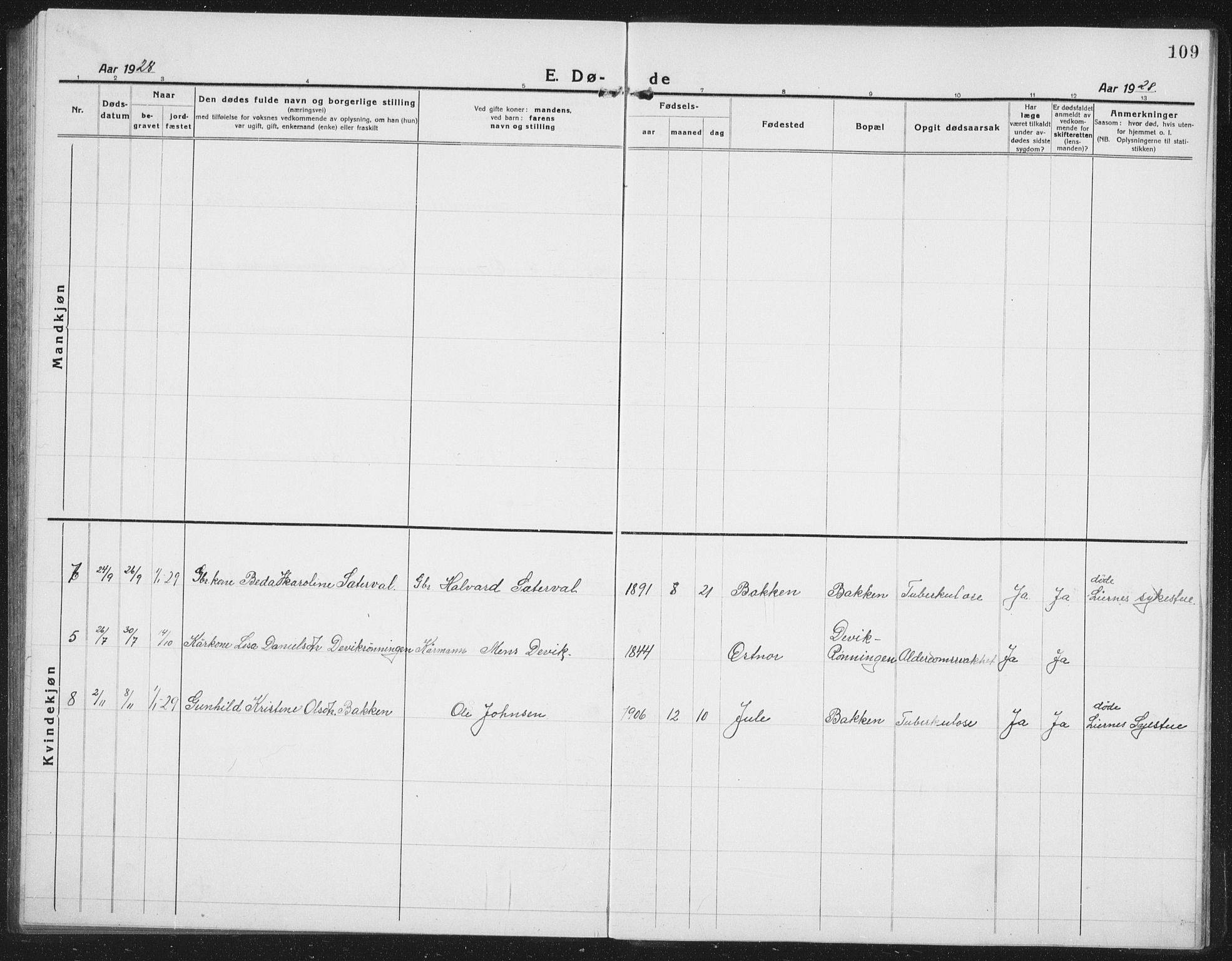Ministerialprotokoller, klokkerbøker og fødselsregistre - Nord-Trøndelag, SAT/A-1458/757/L0507: Parish register (copy) no. 757C02, 1923-1939, p. 109