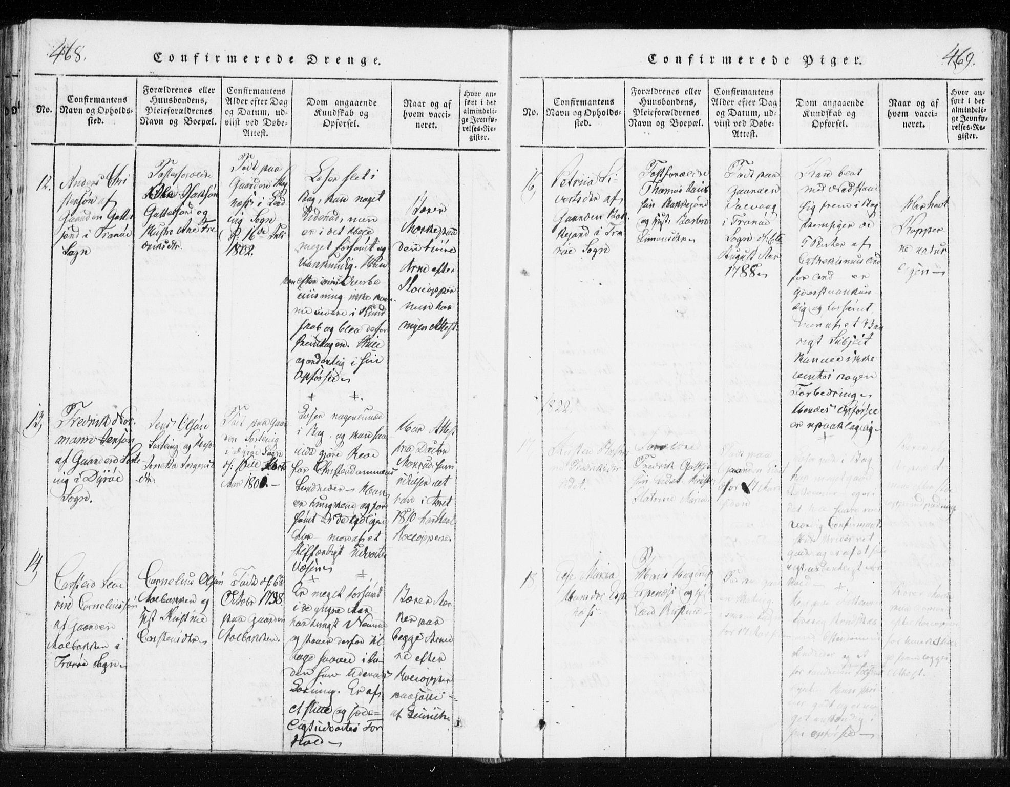 Tranøy sokneprestkontor, SATØ/S-1313/I/Ia/Iaa/L0004kirke: Parish register (official) no. 4, 1820-1829, p. 468-469