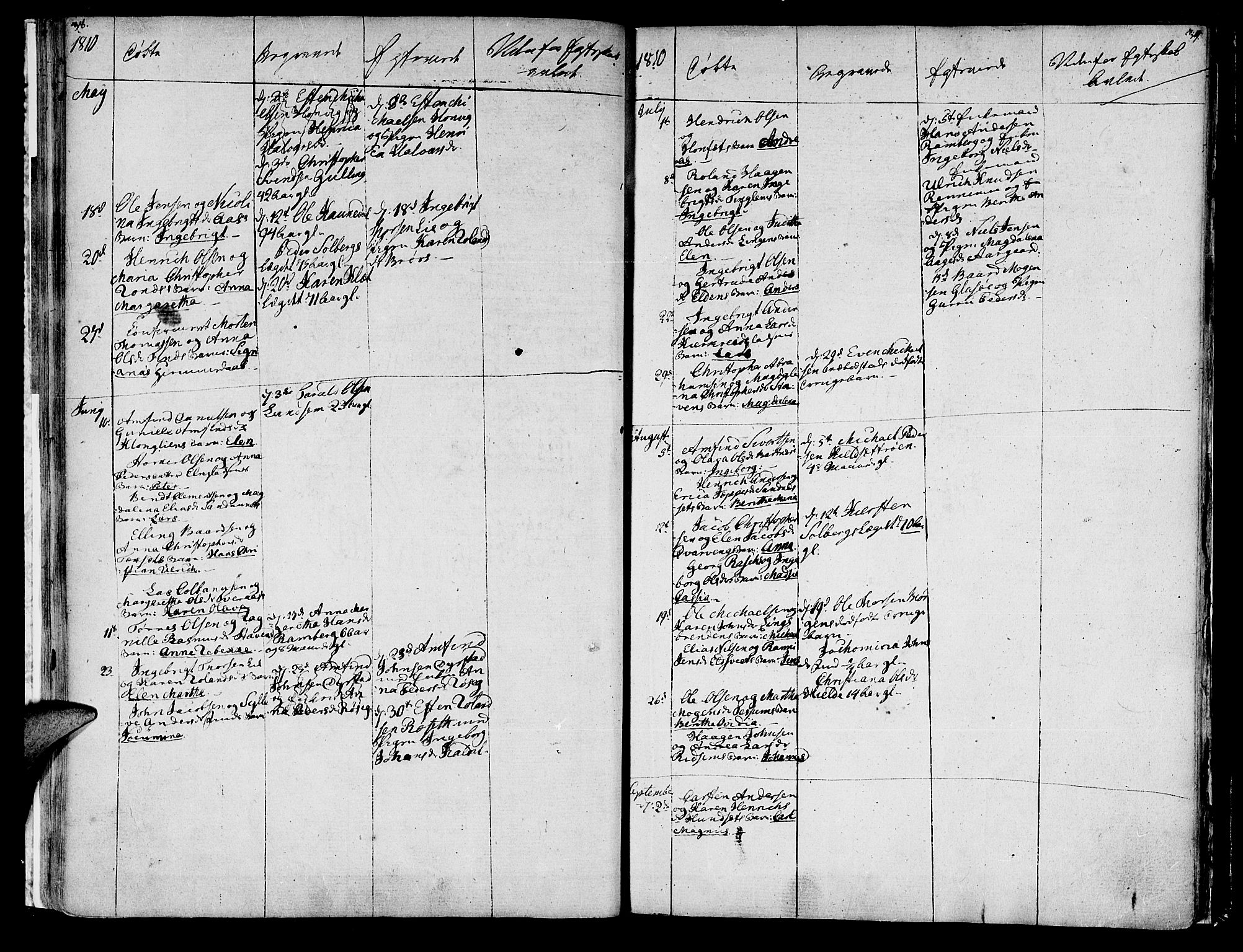 Ministerialprotokoller, klokkerbøker og fødselsregistre - Nord-Trøndelag, SAT/A-1458/741/L0386: Parish register (official) no. 741A02, 1804-1816, p. 38-39