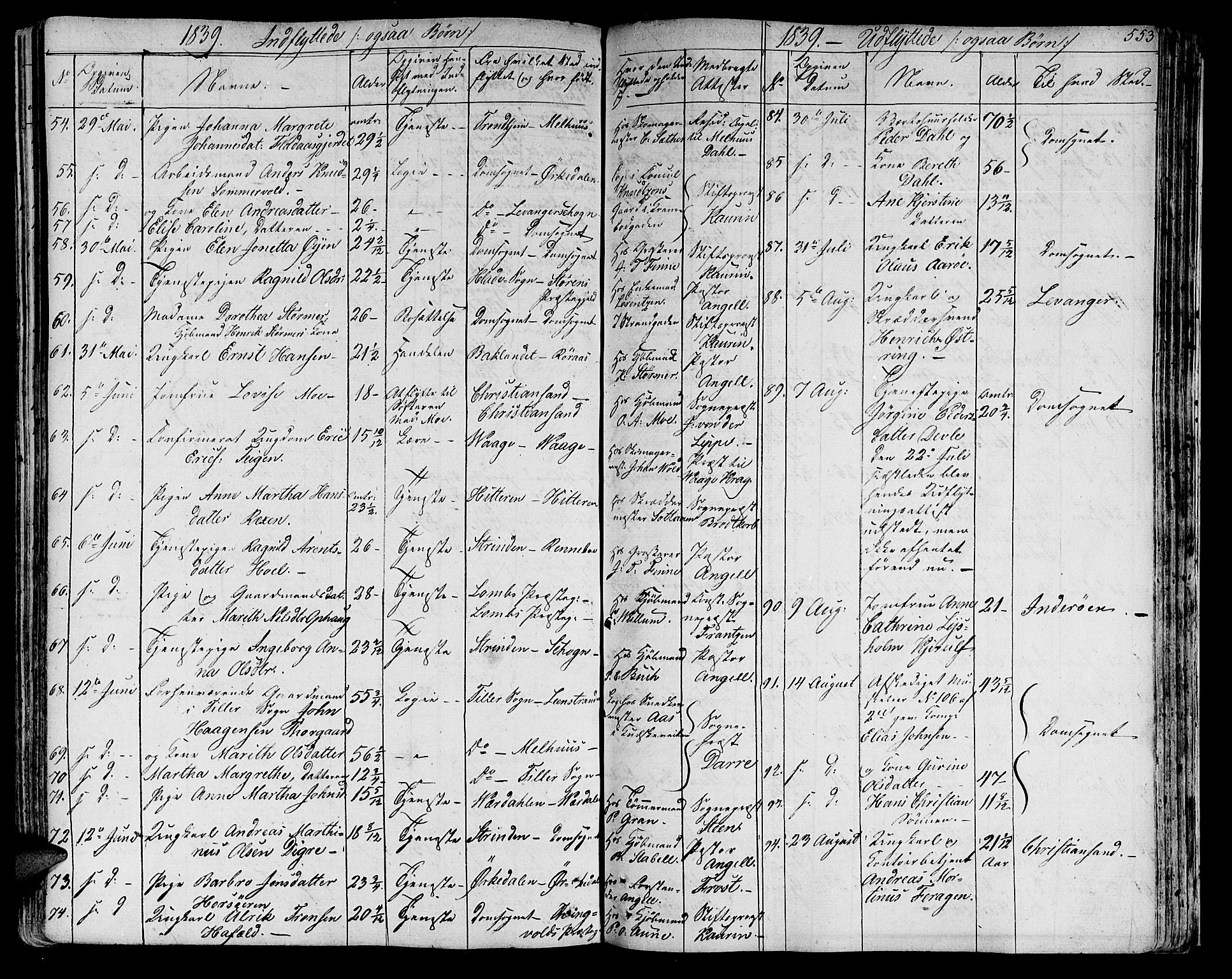 Ministerialprotokoller, klokkerbøker og fødselsregistre - Sør-Trøndelag, AV/SAT-A-1456/602/L0109: Parish register (official) no. 602A07, 1821-1840, p. 553