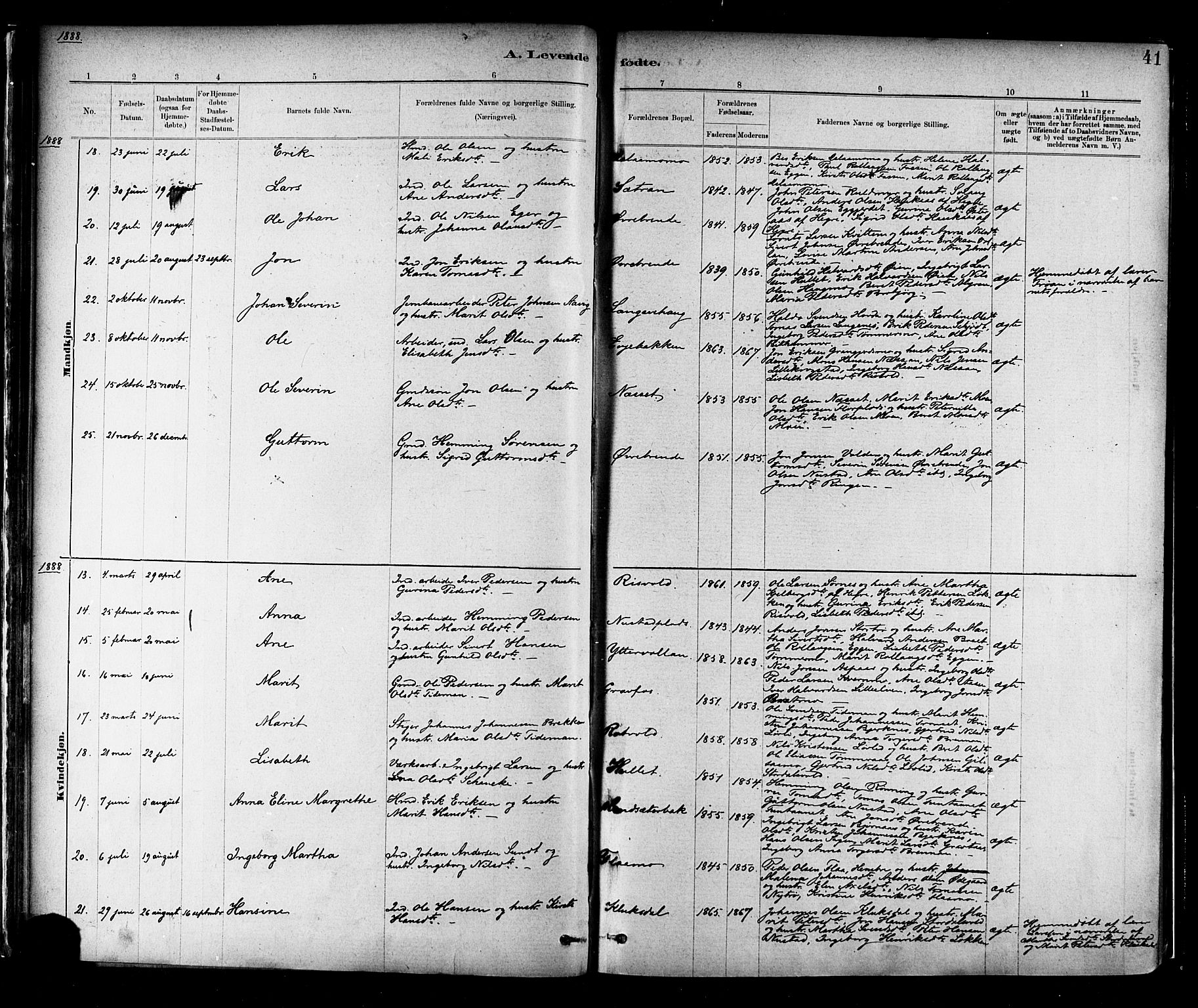 Ministerialprotokoller, klokkerbøker og fødselsregistre - Nord-Trøndelag, AV/SAT-A-1458/706/L0047: Parish register (official) no. 706A03, 1878-1892, p. 41