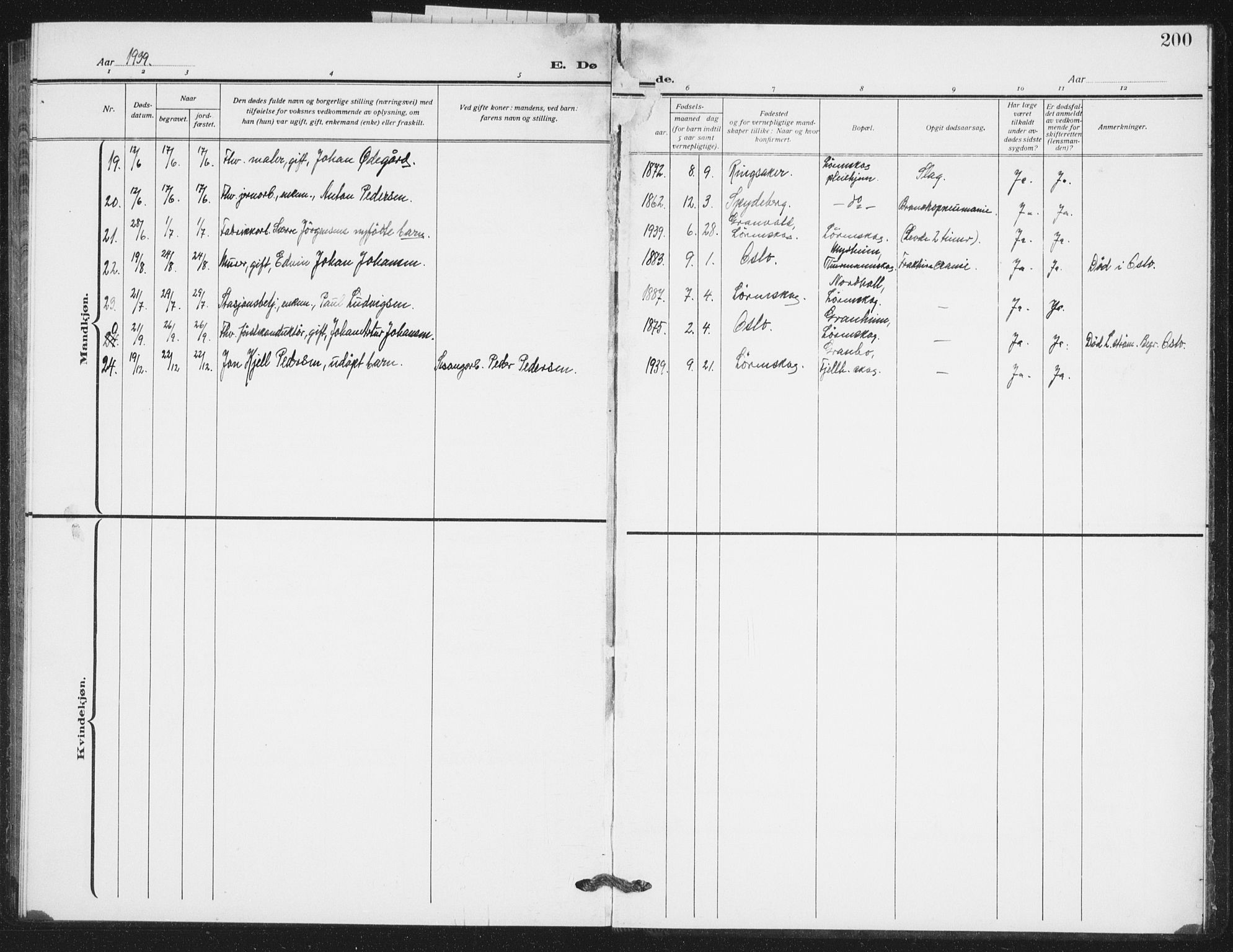 Skedsmo prestekontor Kirkebøker, SAO/A-10033a/G/Gb/L0004: Parish register (copy) no. II 4, 1922-1943, p. 200