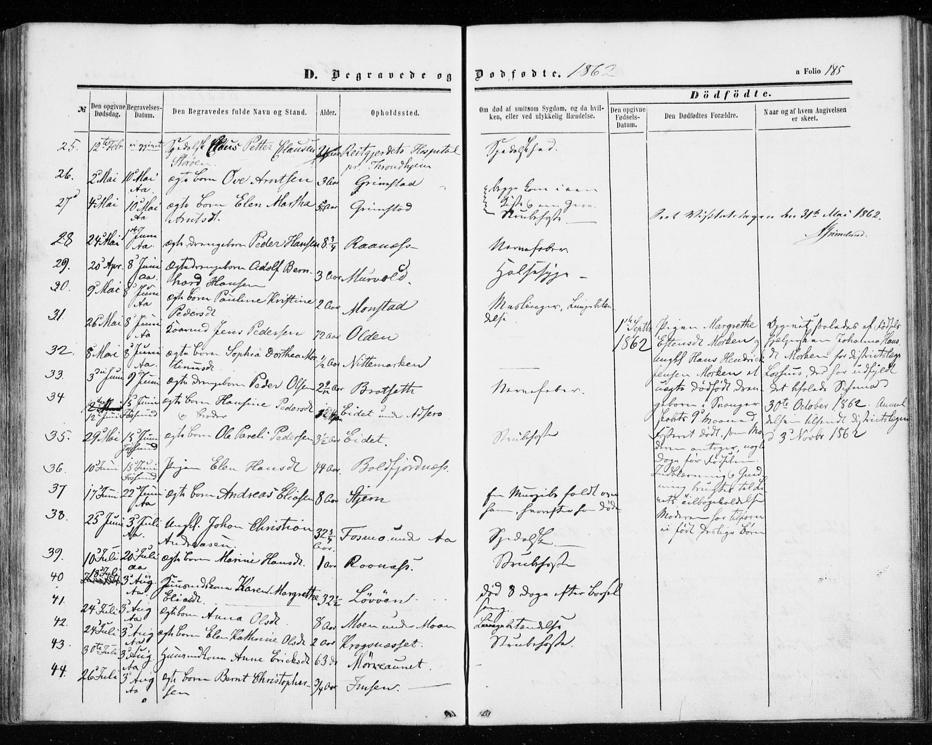 Ministerialprotokoller, klokkerbøker og fødselsregistre - Sør-Trøndelag, SAT/A-1456/655/L0678: Parish register (official) no. 655A07, 1861-1873, p. 185