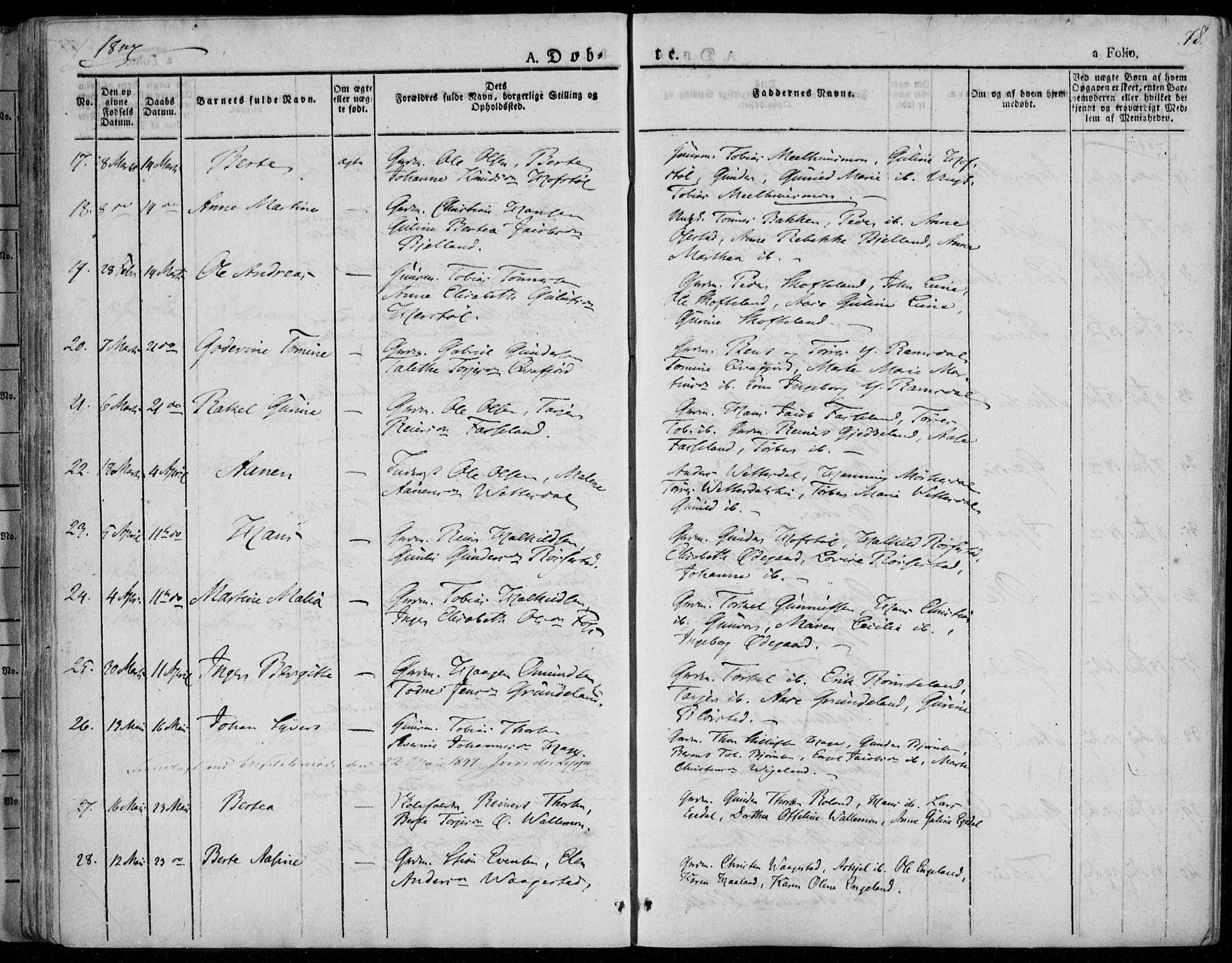 Sør-Audnedal sokneprestkontor, AV/SAK-1111-0039/F/Fa/Fab/L0006: Parish register (official) no. A 6, 1829-1855, p. 78