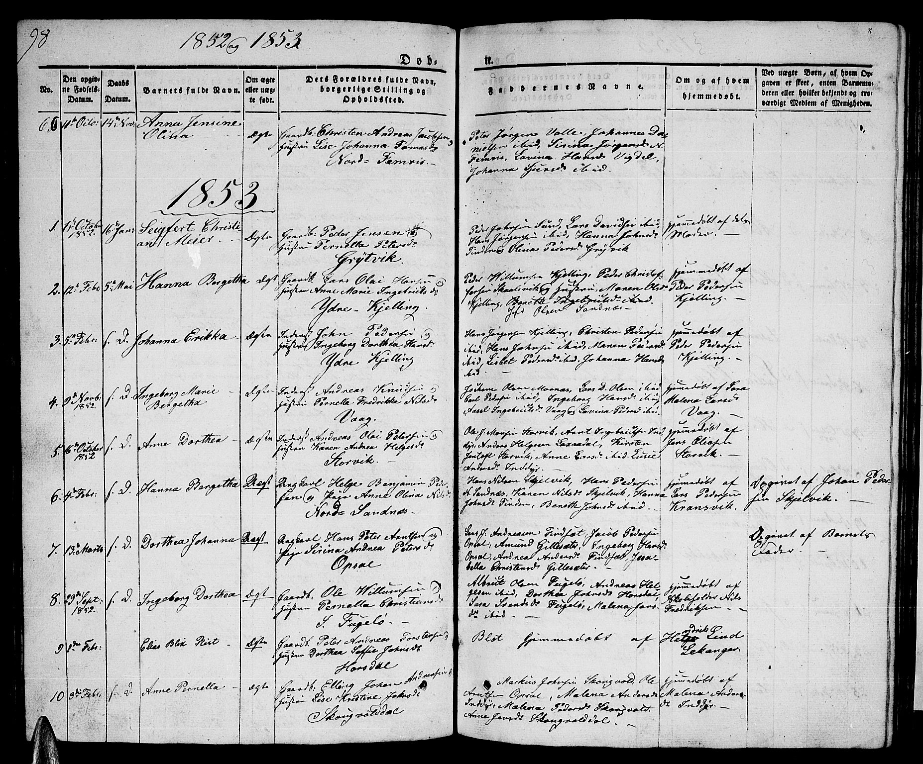 Ministerialprotokoller, klokkerbøker og fødselsregistre - Nordland, SAT/A-1459/805/L0106: Parish register (copy) no. 805C02, 1841-1861, p. 98