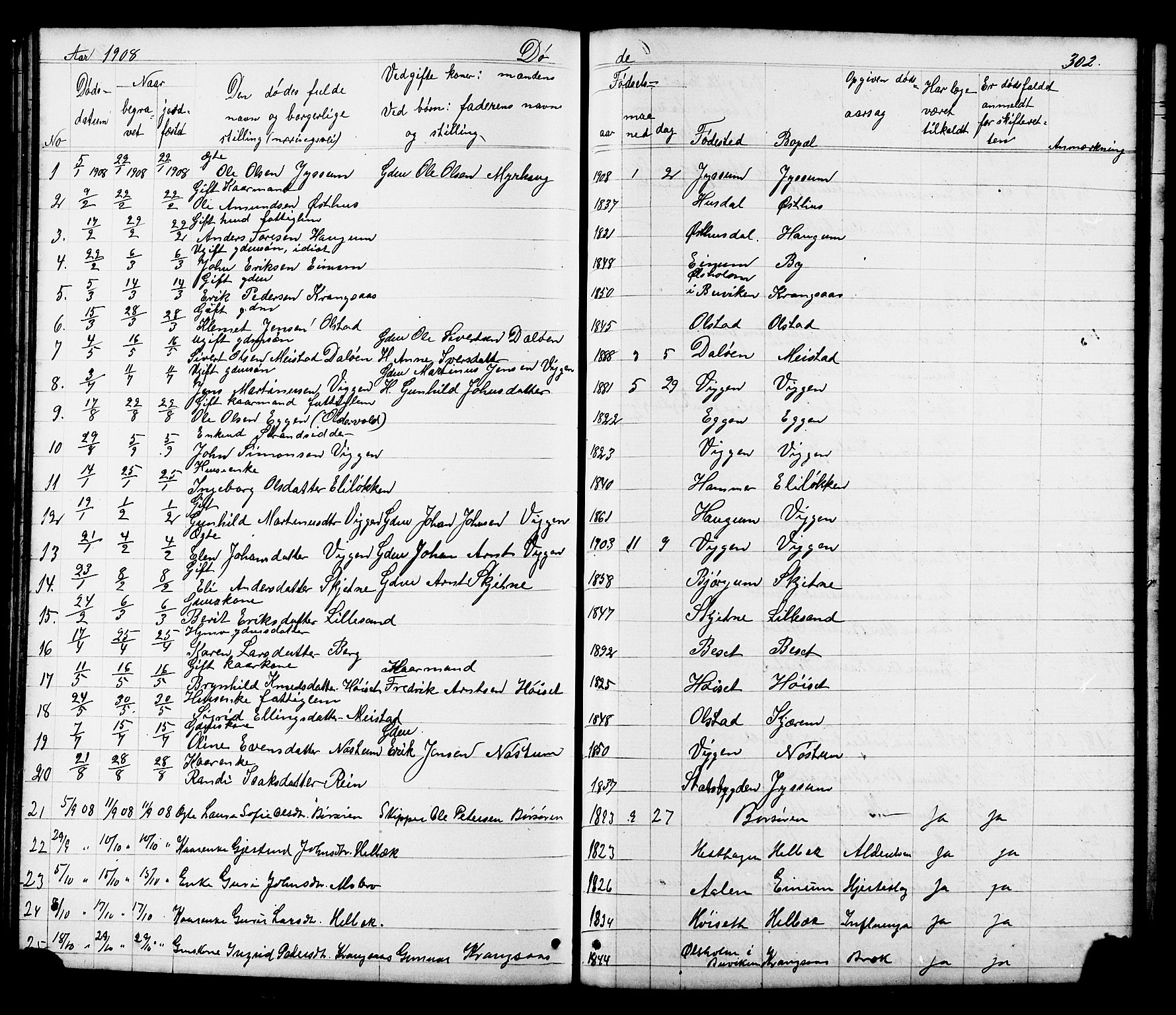 Ministerialprotokoller, klokkerbøker og fødselsregistre - Sør-Trøndelag, SAT/A-1456/665/L0777: Parish register (copy) no. 665C02, 1867-1915, p. 302