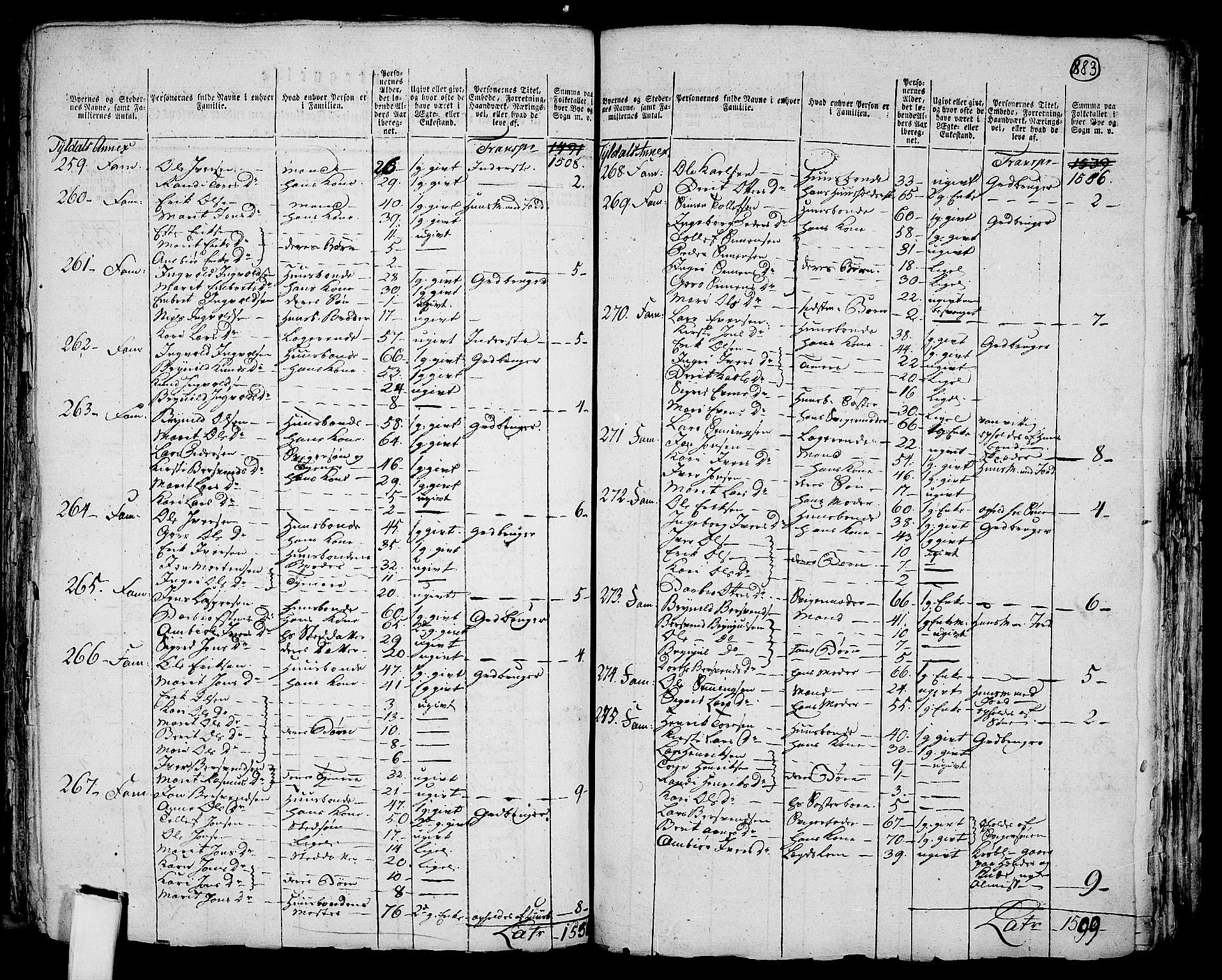 RA, 1801 census for 0437P Tynset, 1801, p. 882b-883a