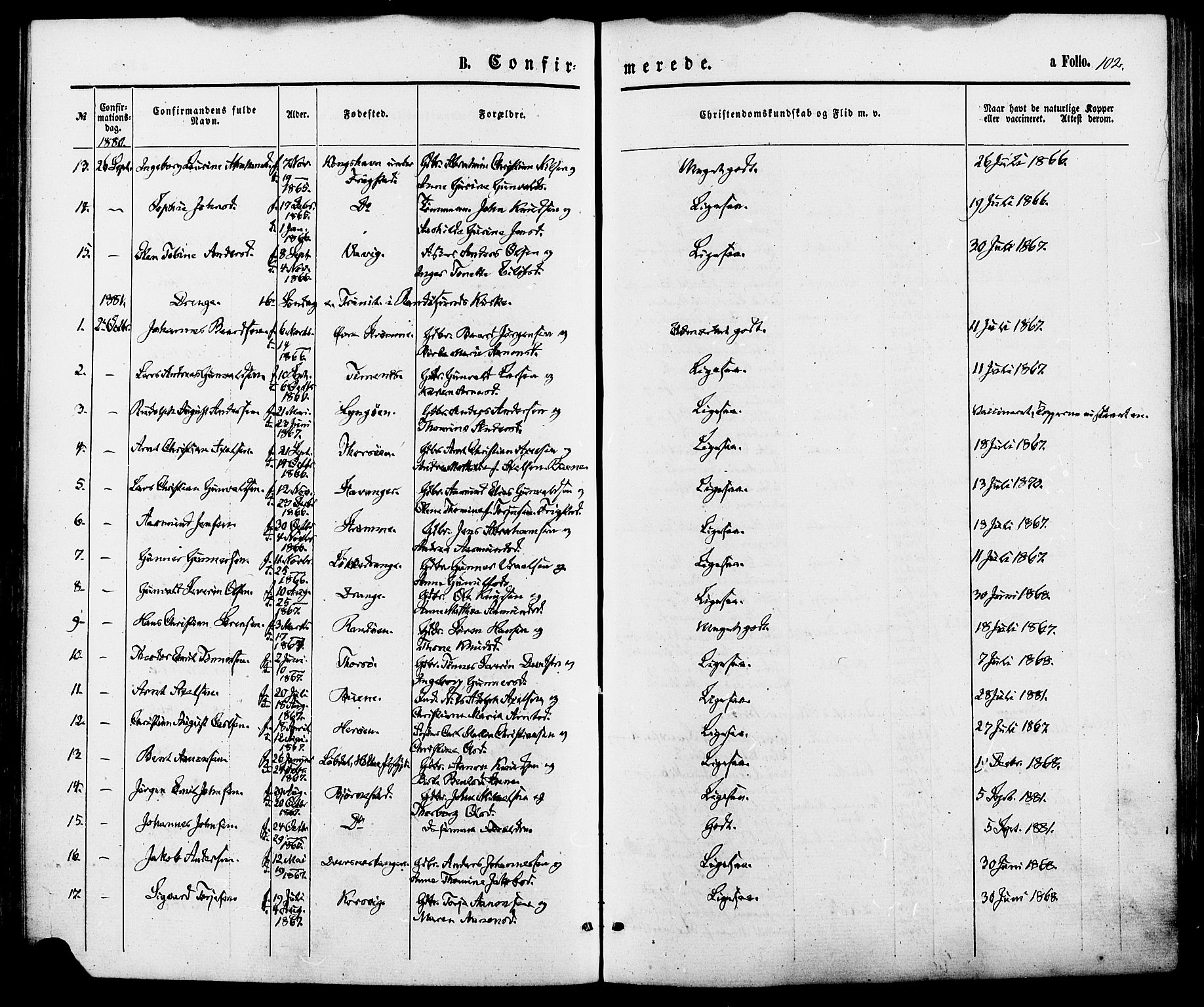 Oddernes sokneprestkontor, AV/SAK-1111-0033/F/Fa/Fab/L0001: Parish register (official) no. A 1, 1865-1884, p. 102