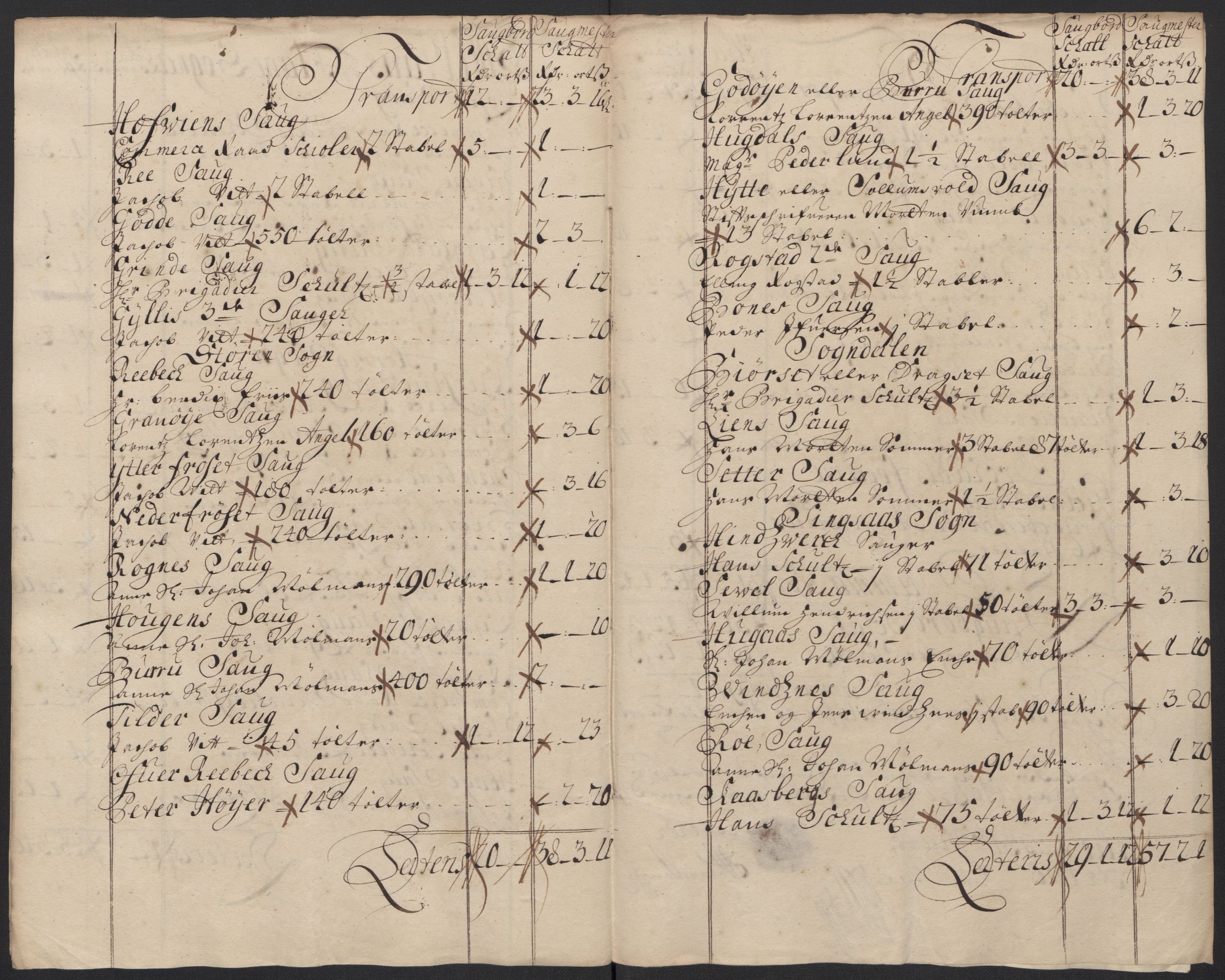 Rentekammeret inntil 1814, Reviderte regnskaper, Fogderegnskap, RA/EA-4092/R60/L3958: Fogderegnskap Orkdal og Gauldal, 1708, p. 202