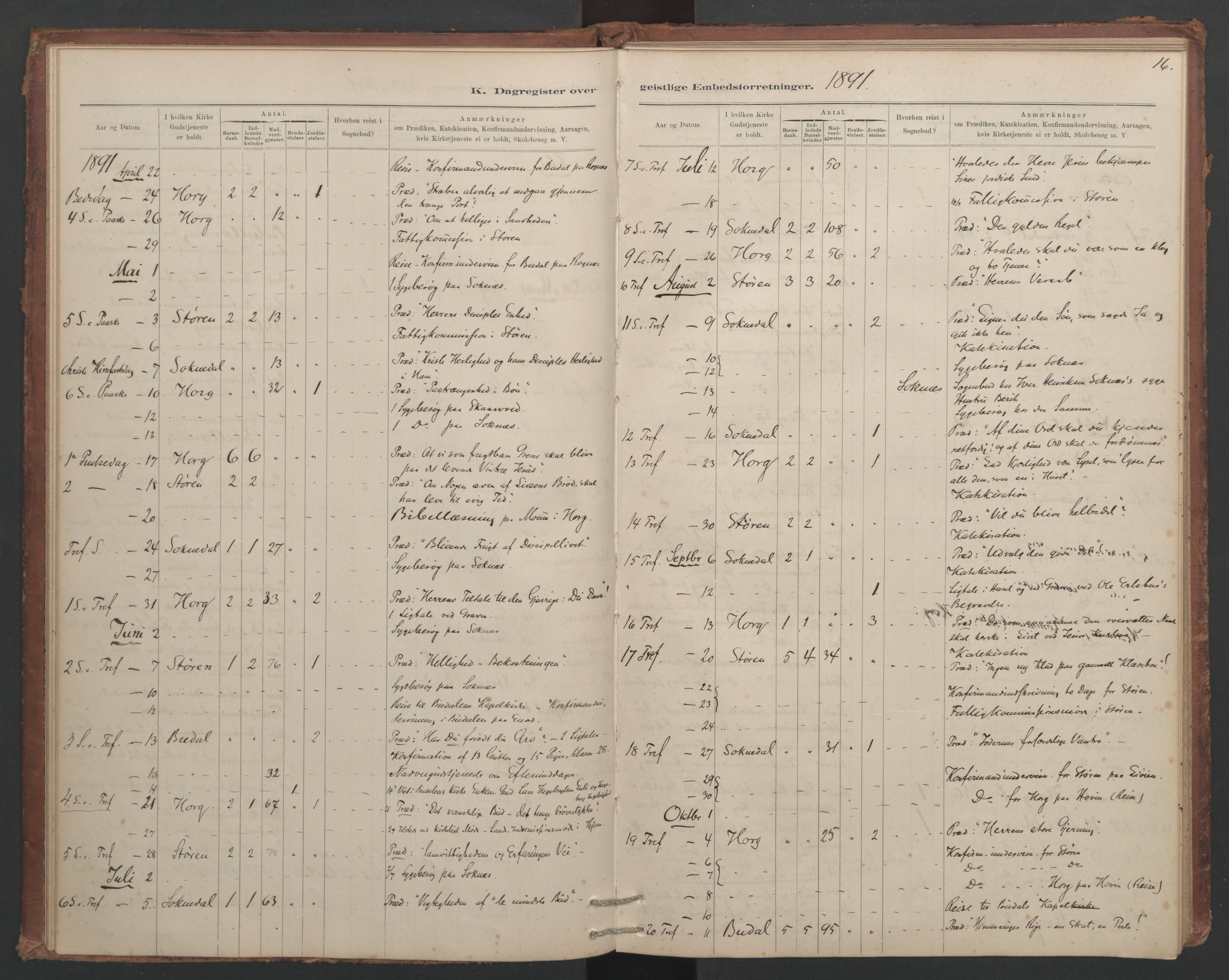 Ministerialprotokoller, klokkerbøker og fødselsregistre - Sør-Trøndelag, SAT/A-1456/687/L1012: Diary records no. 687B01, 1887-1914, p. 16