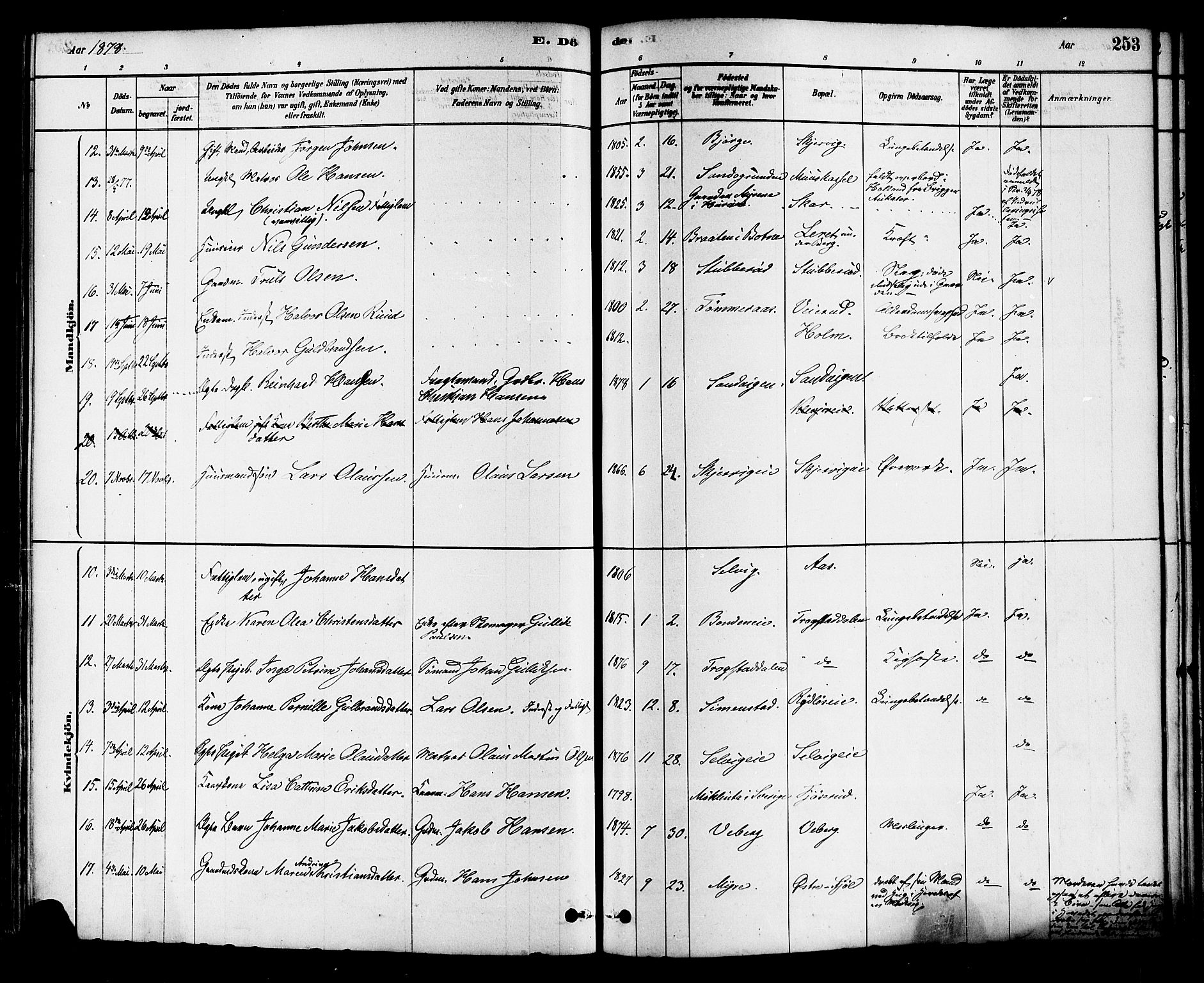 Sande Kirkebøker, AV/SAKO-A-53/F/Fa/L0006: Parish register (official) no. 6, 1878-1888, p. 253