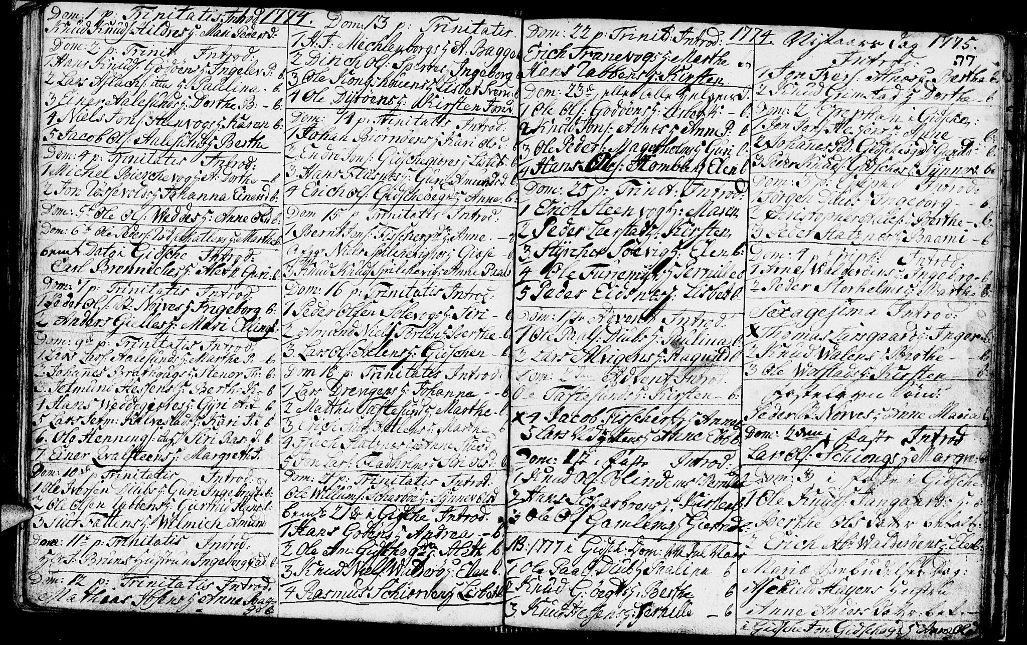 Ministerialprotokoller, klokkerbøker og fødselsregistre - Møre og Romsdal, AV/SAT-A-1454/528/L0420: Parish register (copy) no. 528C01, 1764-1784, p. 77