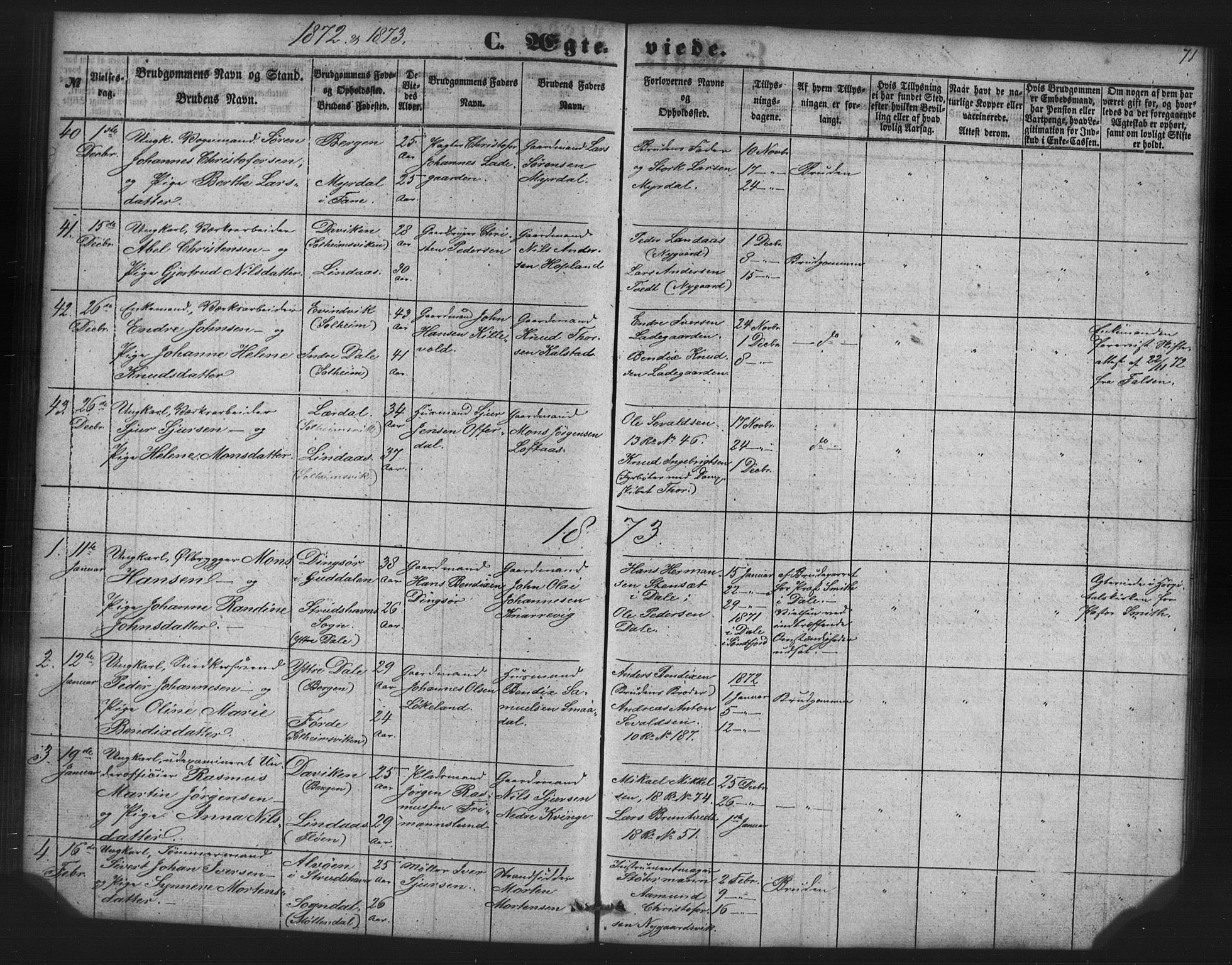 St. Jørgens hospital og Årstad sokneprestembete, AV/SAB-A-99934: Parish register (copy) no. A 7, 1854-1886, p. 71