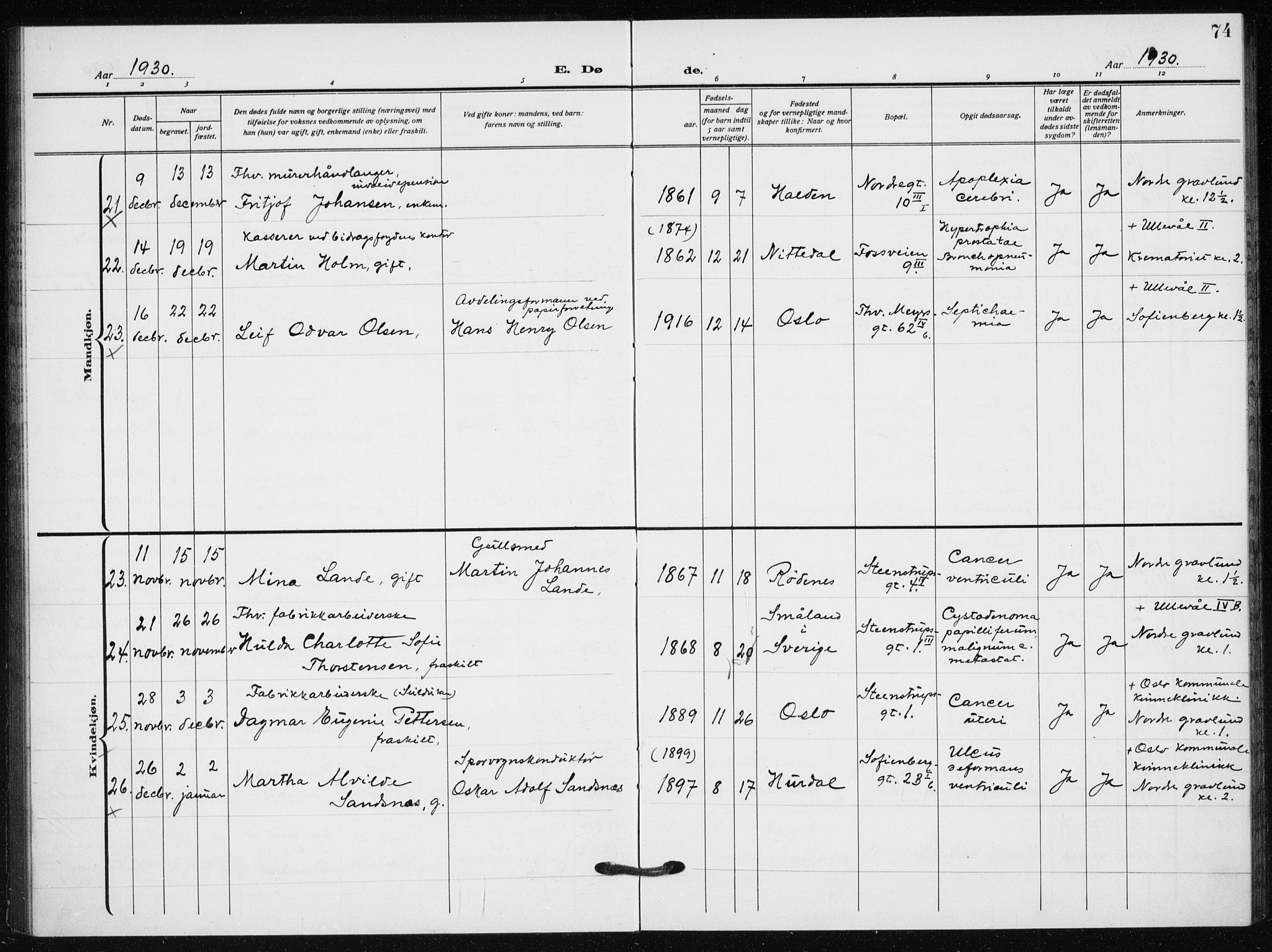 Hauge prestekontor Kirkebøker, AV/SAO-A-10849/F/Fa/L0005: Parish register (official) no. 5, 1917-1938, p. 74