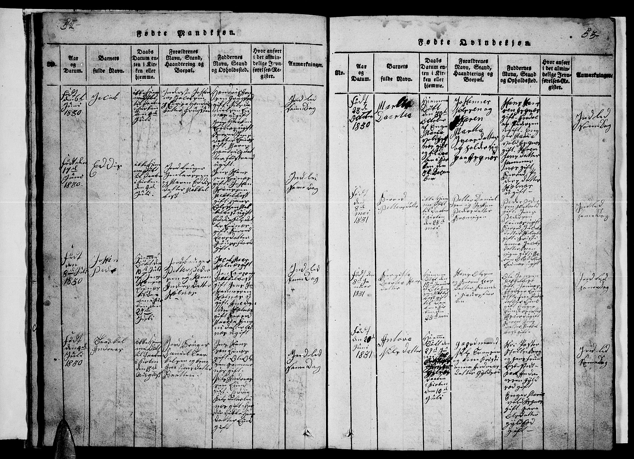 Ministerialprotokoller, klokkerbøker og fødselsregistre - Nordland, AV/SAT-A-1459/857/L0826: Parish register (copy) no. 857C01, 1821-1852, p. 52-53