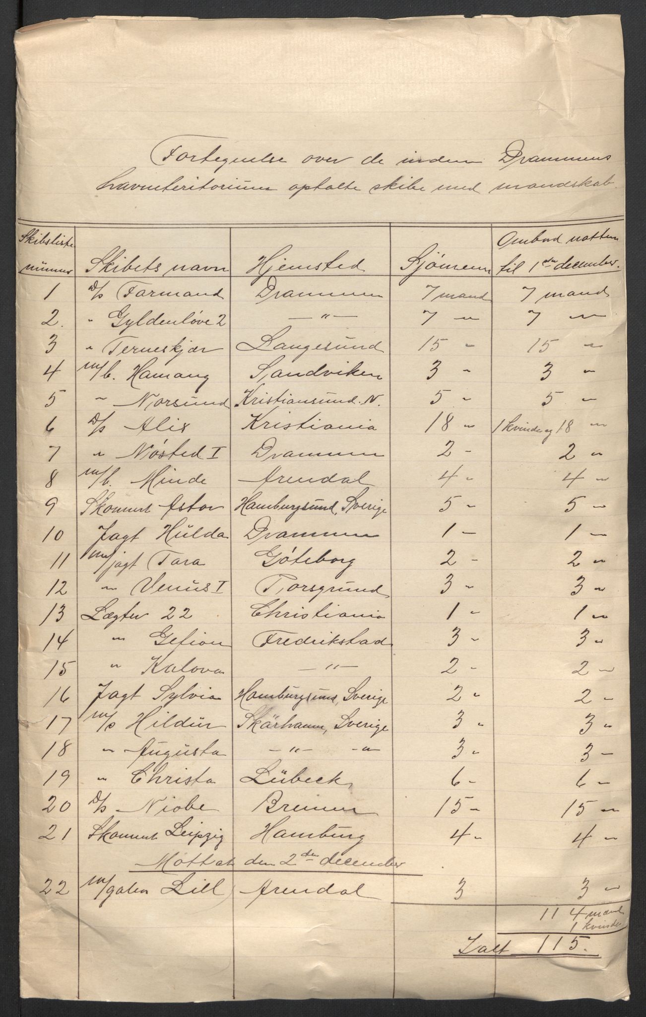 SAKO, 1920 census for Drammen, 1920, p. 71747