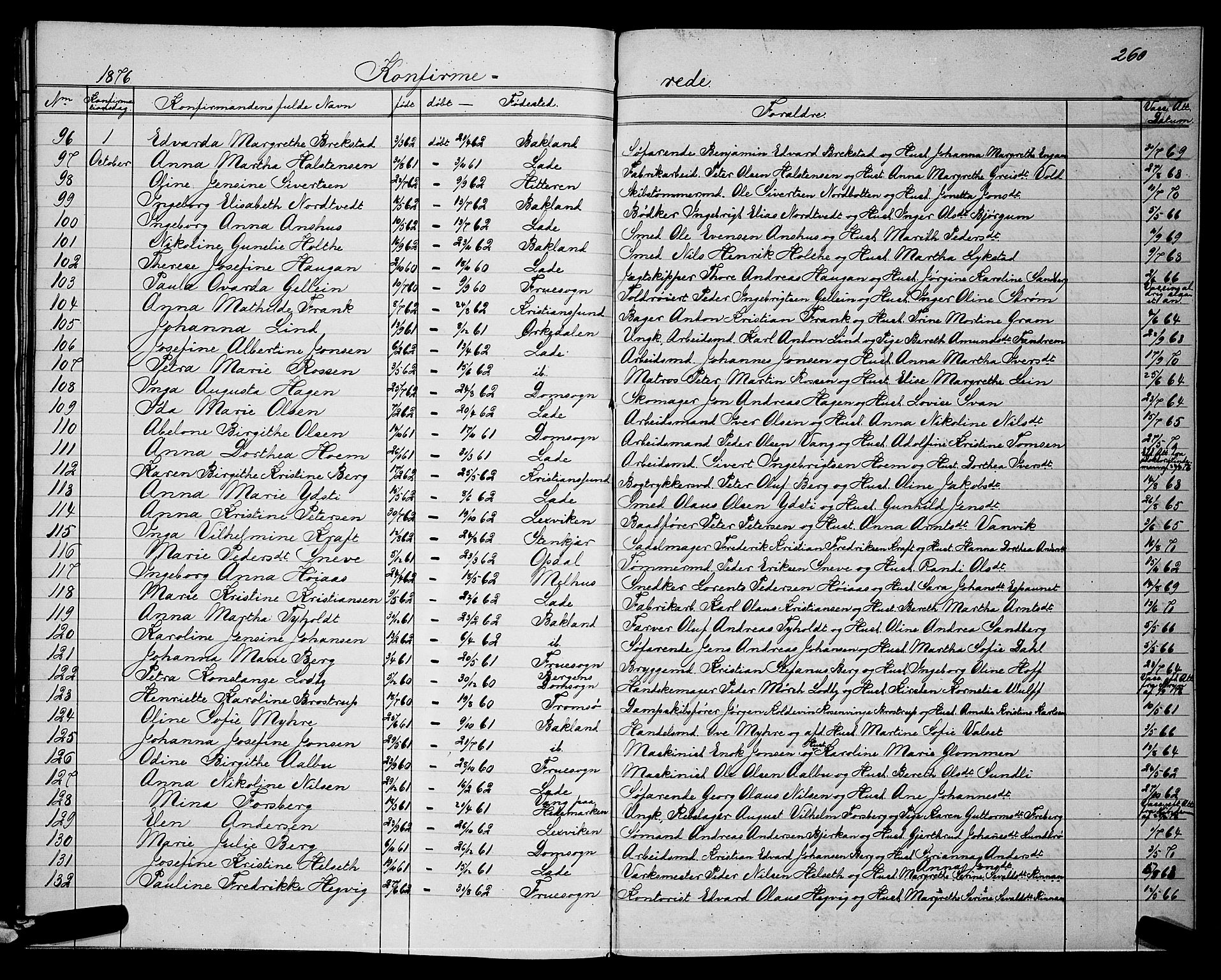 Ministerialprotokoller, klokkerbøker og fødselsregistre - Sør-Trøndelag, SAT/A-1456/604/L0220: Parish register (copy) no. 604C03, 1870-1885, p. 260