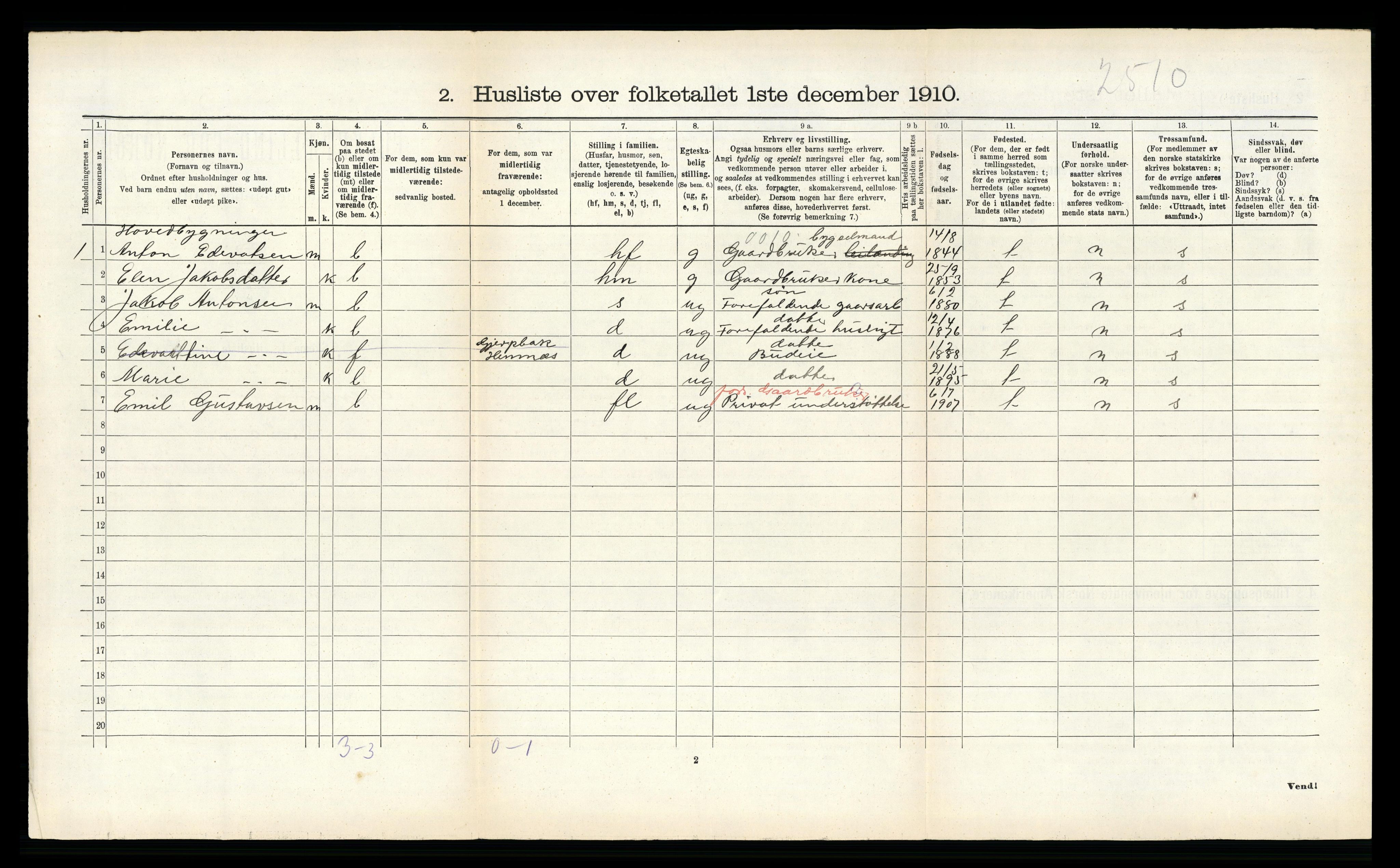 RA, 1910 census for Hemnes, 1910, p. 975