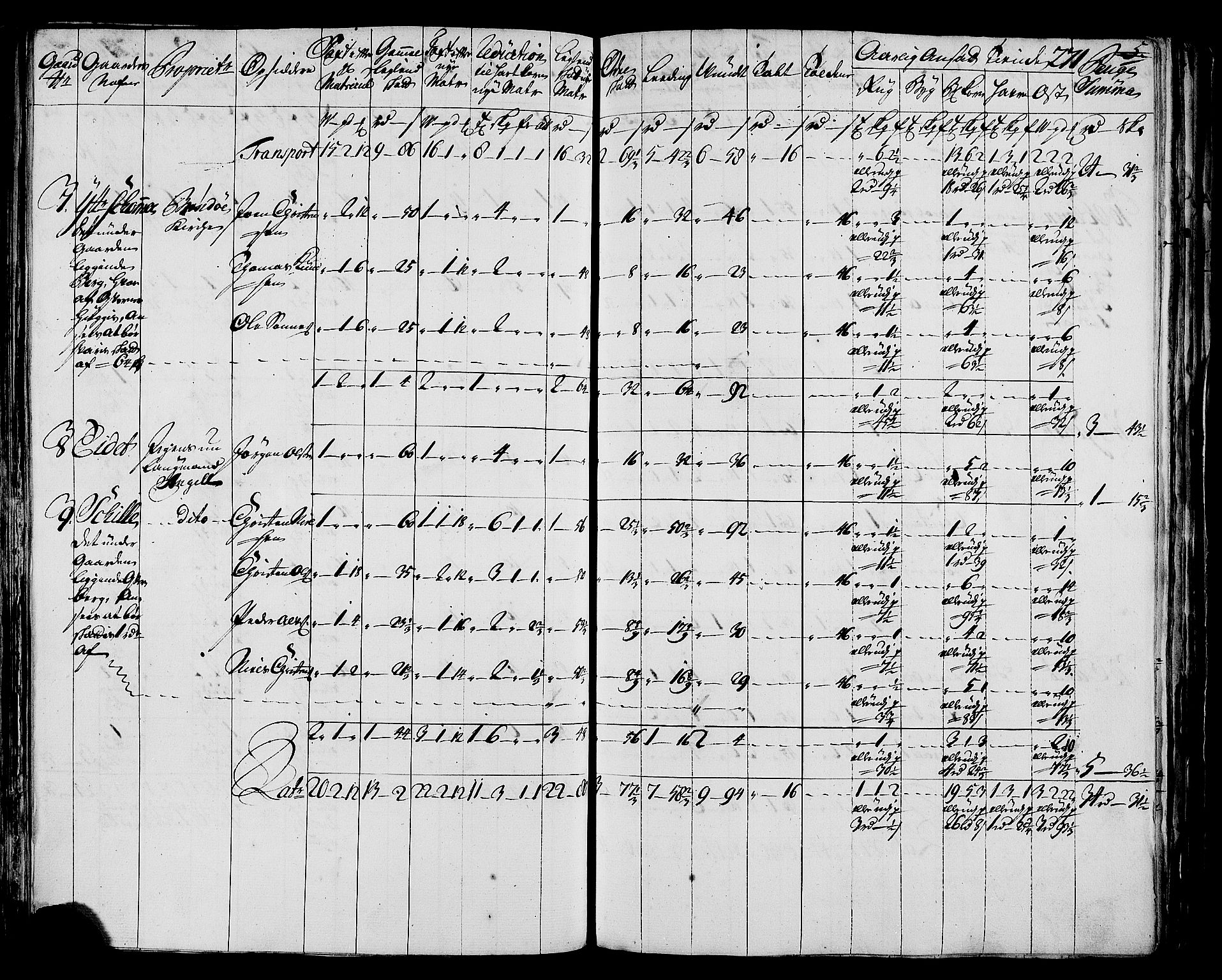 Rentekammeret inntil 1814, Realistisk ordnet avdeling, AV/RA-EA-4070/N/Nb/Nbf/L0171: Helgeland matrikkelprotokoll, 1723, p. 275