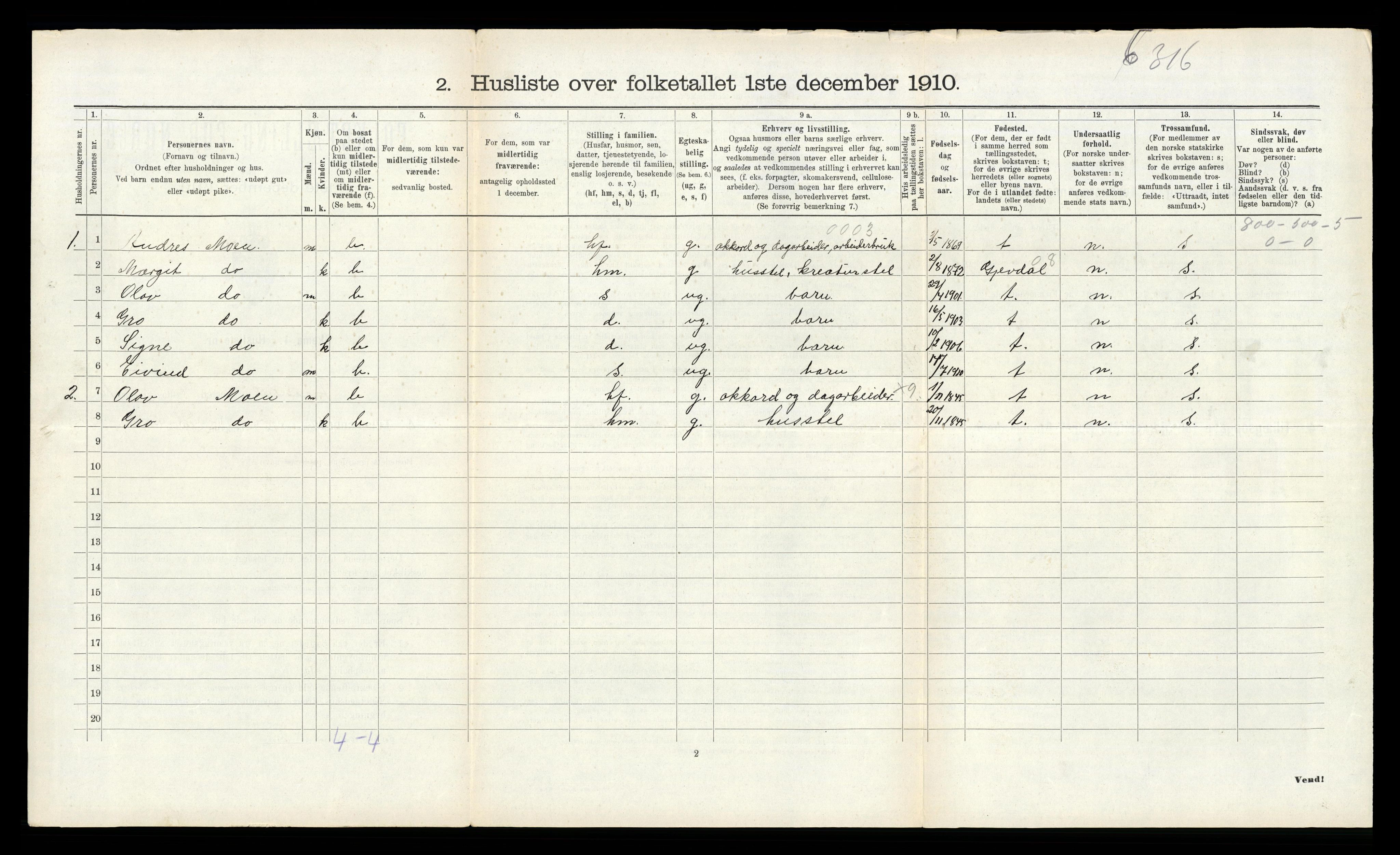 RA, 1910 census for Fyresdal, 1910, p. 654