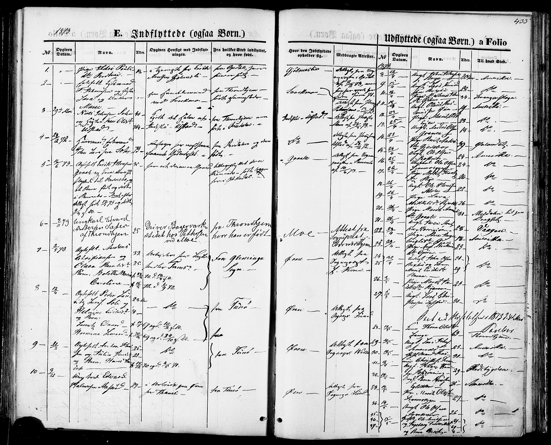 Ministerialprotokoller, klokkerbøker og fødselsregistre - Sør-Trøndelag, SAT/A-1456/668/L0807: Parish register (official) no. 668A07, 1870-1880, p. 433