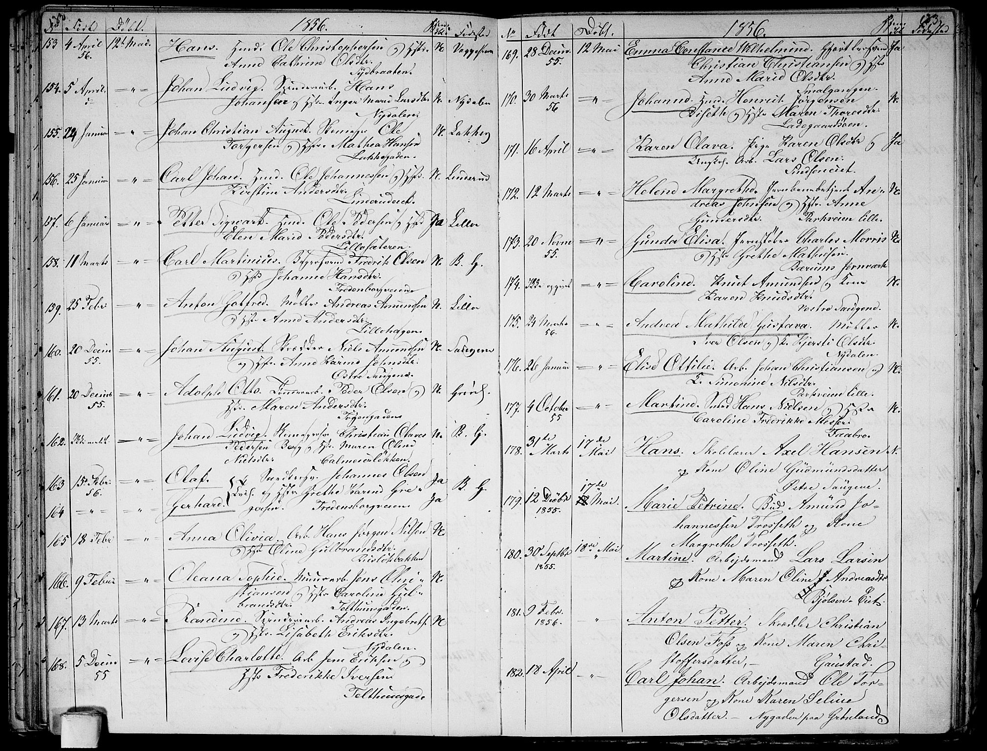 Aker prestekontor kirkebøker, SAO/A-10861/G/L0010: Parish register (copy) no. 10, 1852-1859, p. 132-133