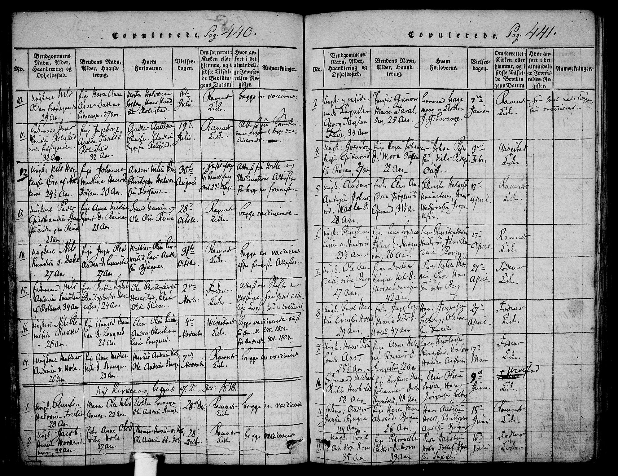 Ramnes kirkebøker, SAKO/A-314/F/Fa/L0004: Parish register (official) no. I 4, 1813-1840, p. 440-441