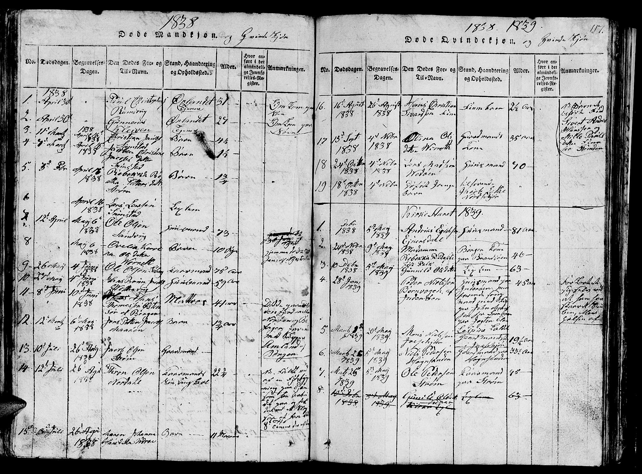 Ministerialprotokoller, klokkerbøker og fødselsregistre - Sør-Trøndelag, SAT/A-1456/657/L0714: Parish register (copy) no. 657C01, 1818-1868, p. 117