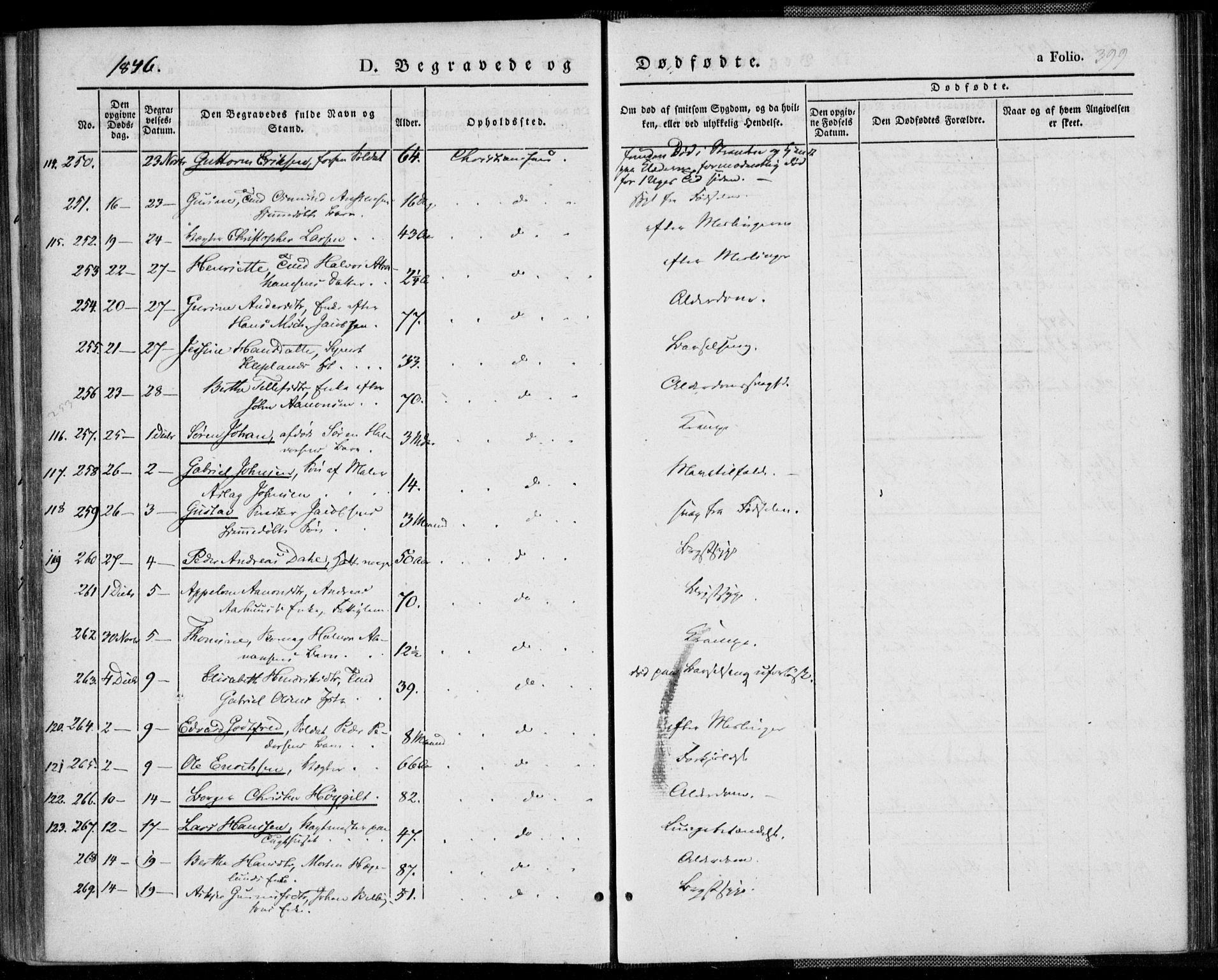 Kristiansand domprosti, AV/SAK-1112-0006/F/Fa/L0013: Parish register (official) no. A 13, 1842-1851, p. 399