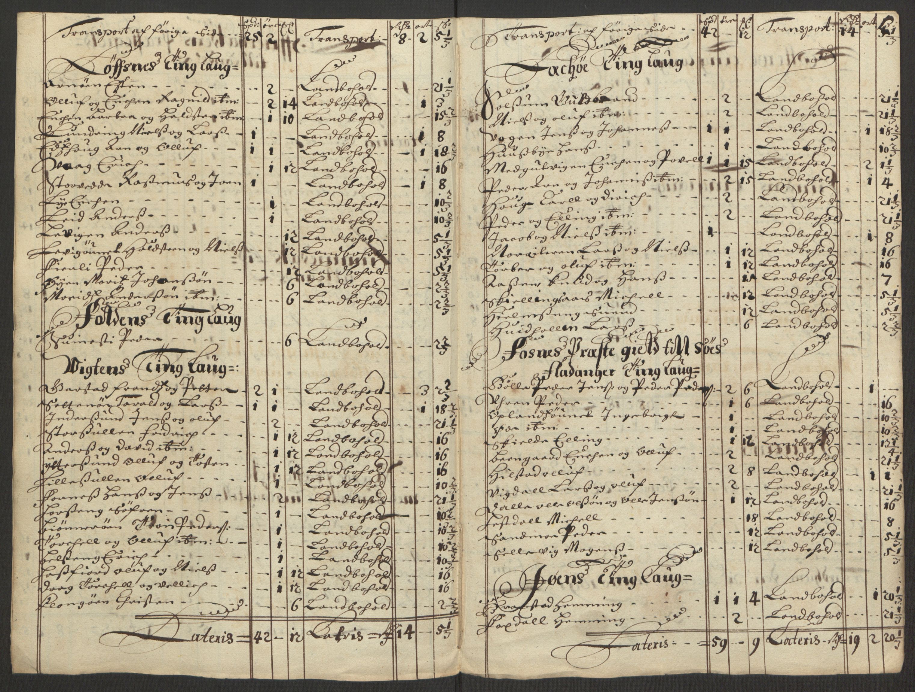 Rentekammeret inntil 1814, Reviderte regnskaper, Fogderegnskap, RA/EA-4092/R64/L4423: Fogderegnskap Namdal, 1690-1691, p. 293