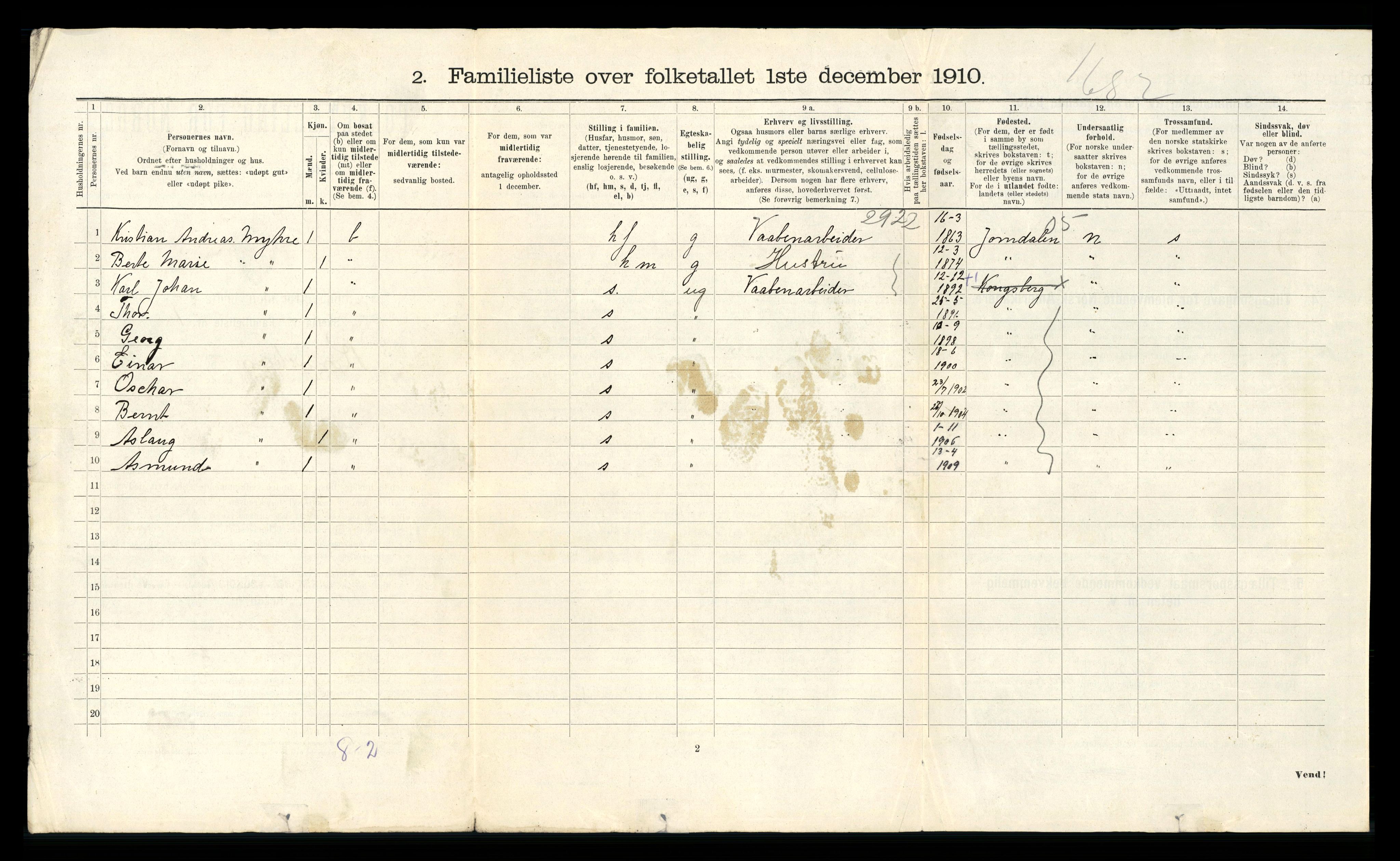 RA, 1910 census for Kongsberg, 1910, p. 1335