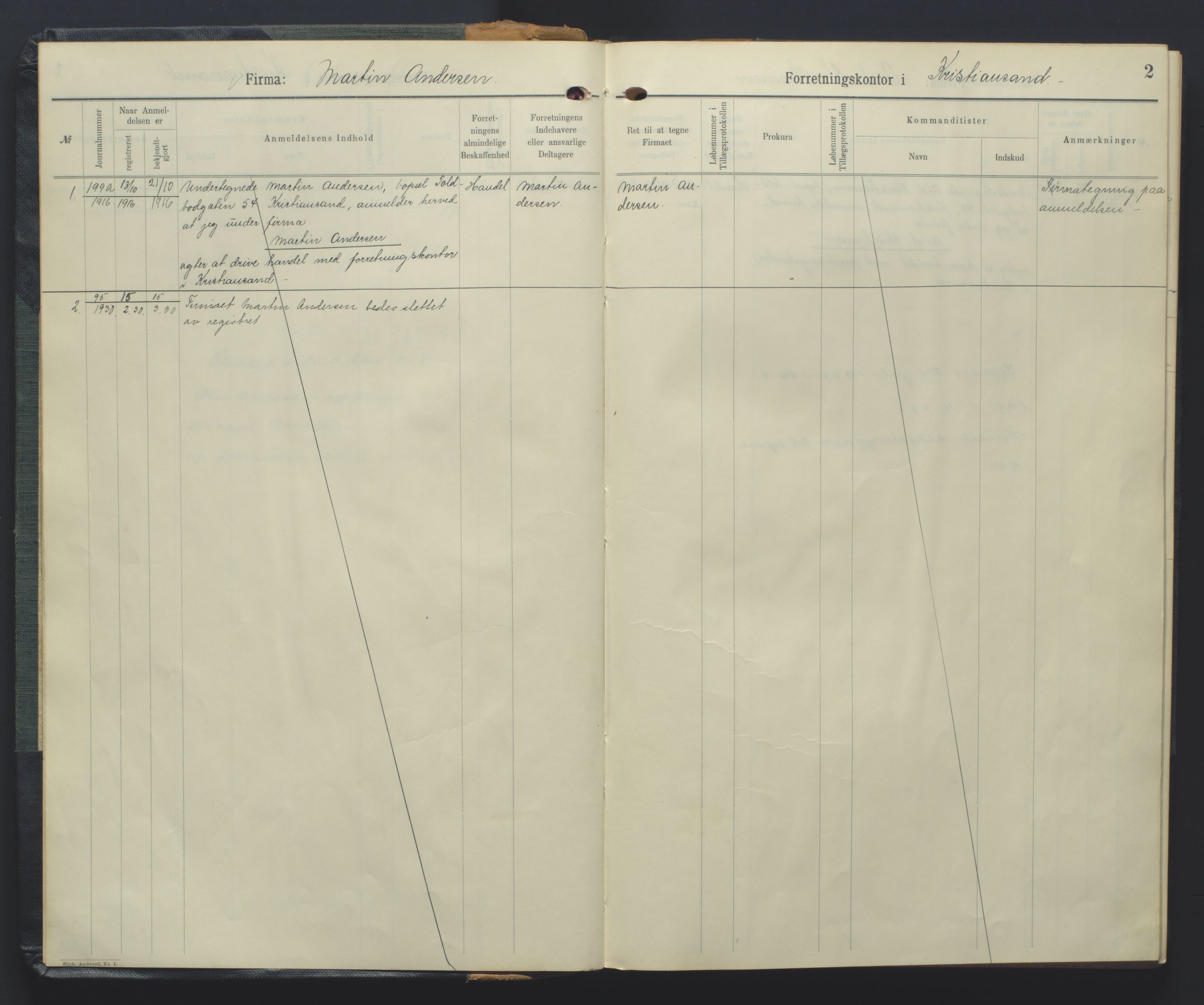 Kristiansand byrett, AV/SAK-1223-0001/K/Kb/L0005: Handelsregister A IV, 1916-1926, p. 2