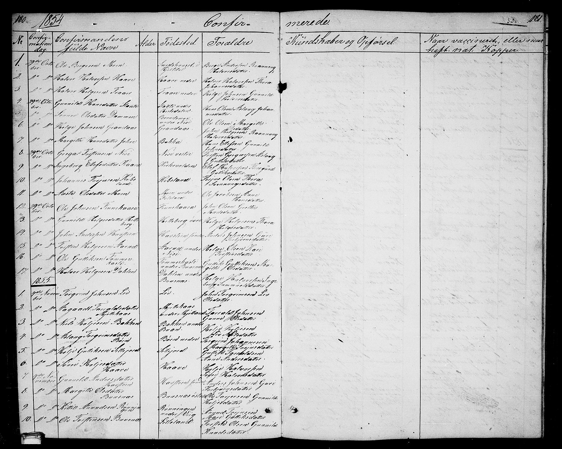 Gransherad kirkebøker, AV/SAKO-A-267/G/Ga/L0002: Parish register (copy) no. I 2, 1854-1886, p. 180-181