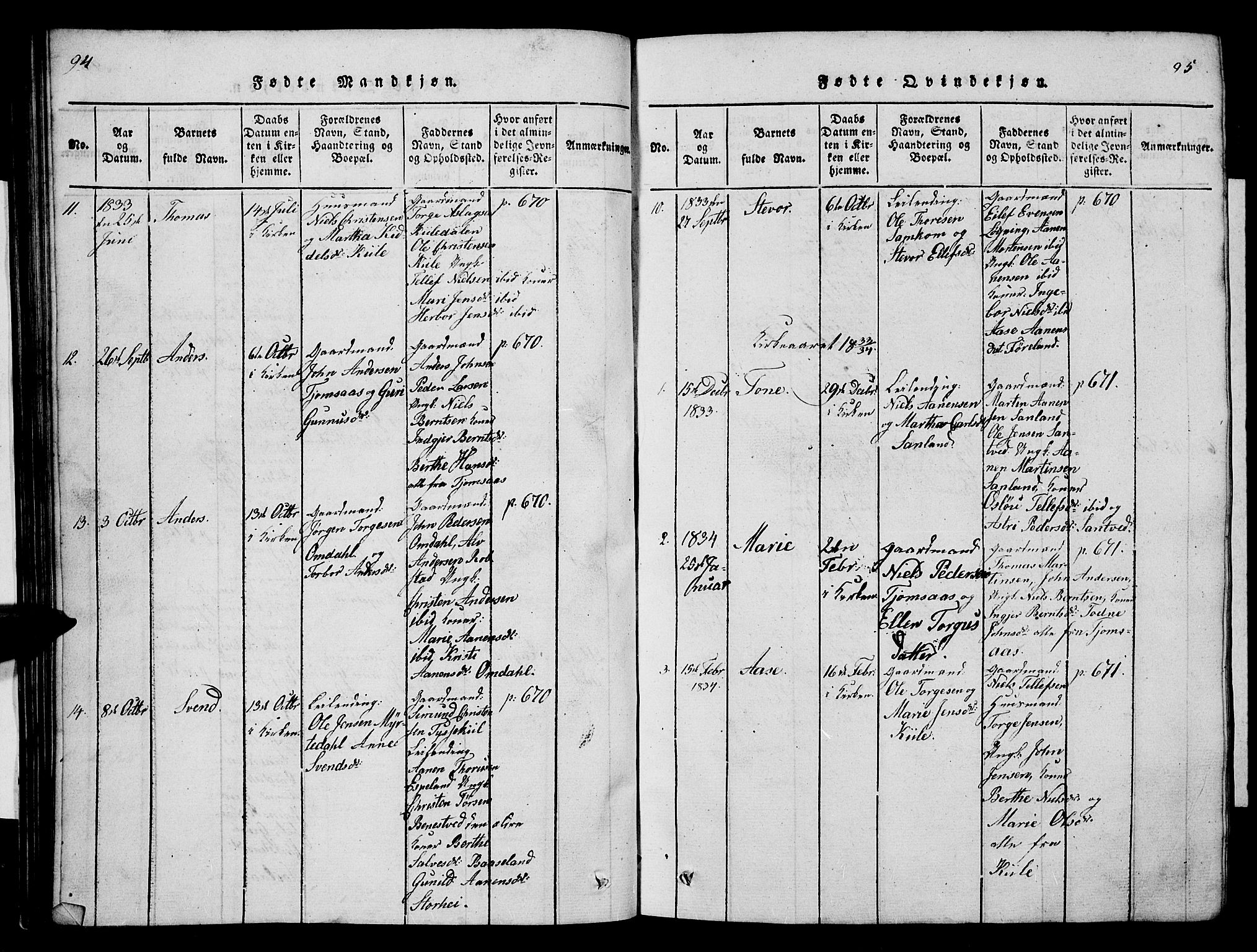 Vennesla sokneprestkontor, SAK/1111-0045/Fb/Fba/L0001: Parish register (copy) no. B 1, 1820-1834, p. 94-95