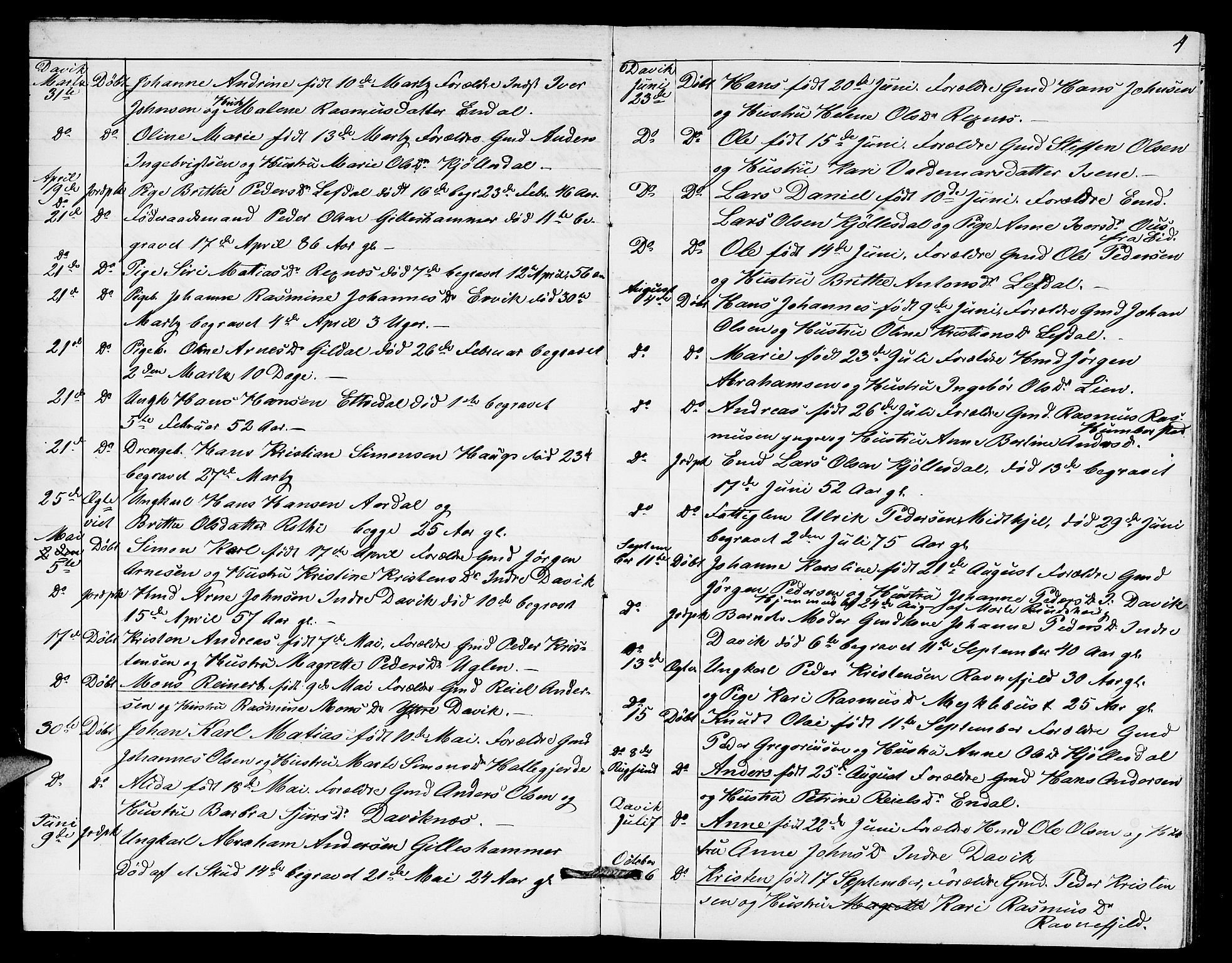 Davik sokneprestembete, AV/SAB-A-79701/H/Hab/Haba/L0001: Parish register (copy) no. A 1, 1866-1889, p. 4